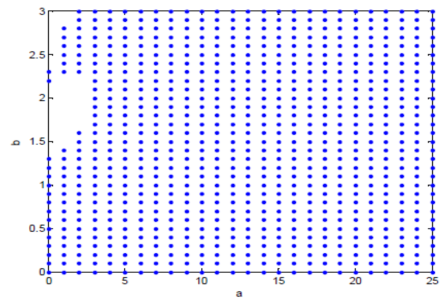 Mathematics 09 03129 g007