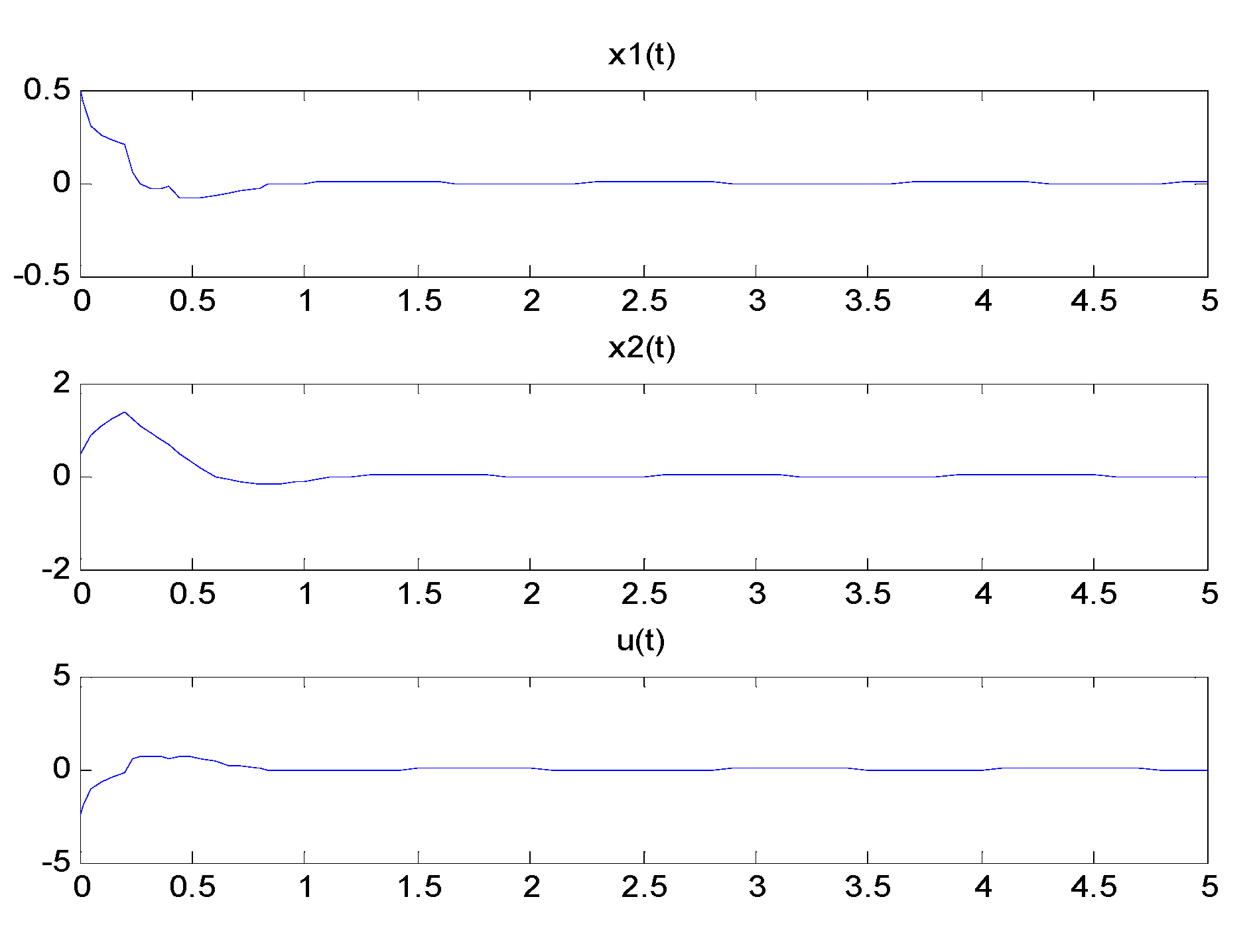 Mathematics 09 03129 g009