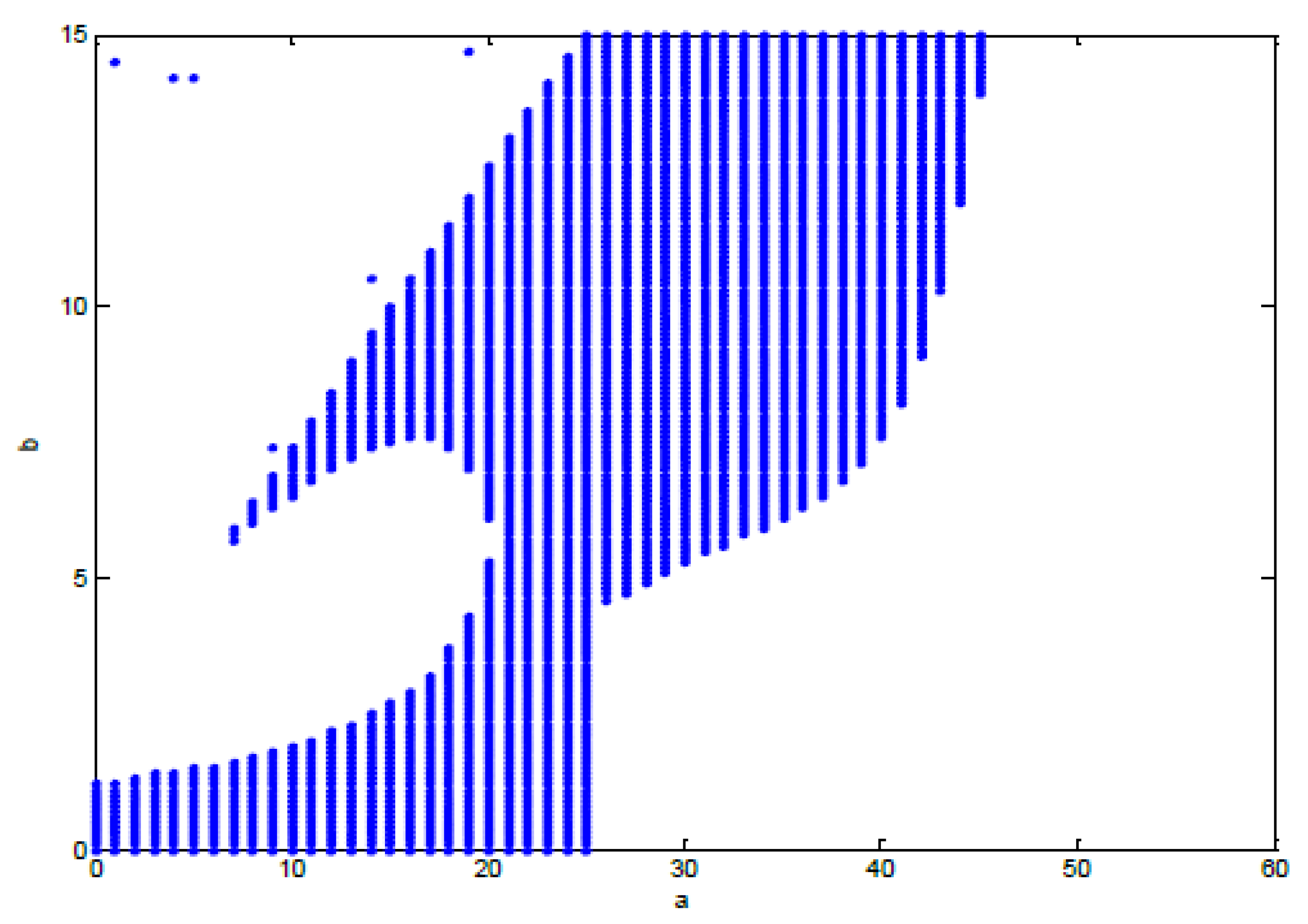 Mathematics 09 03129 g011