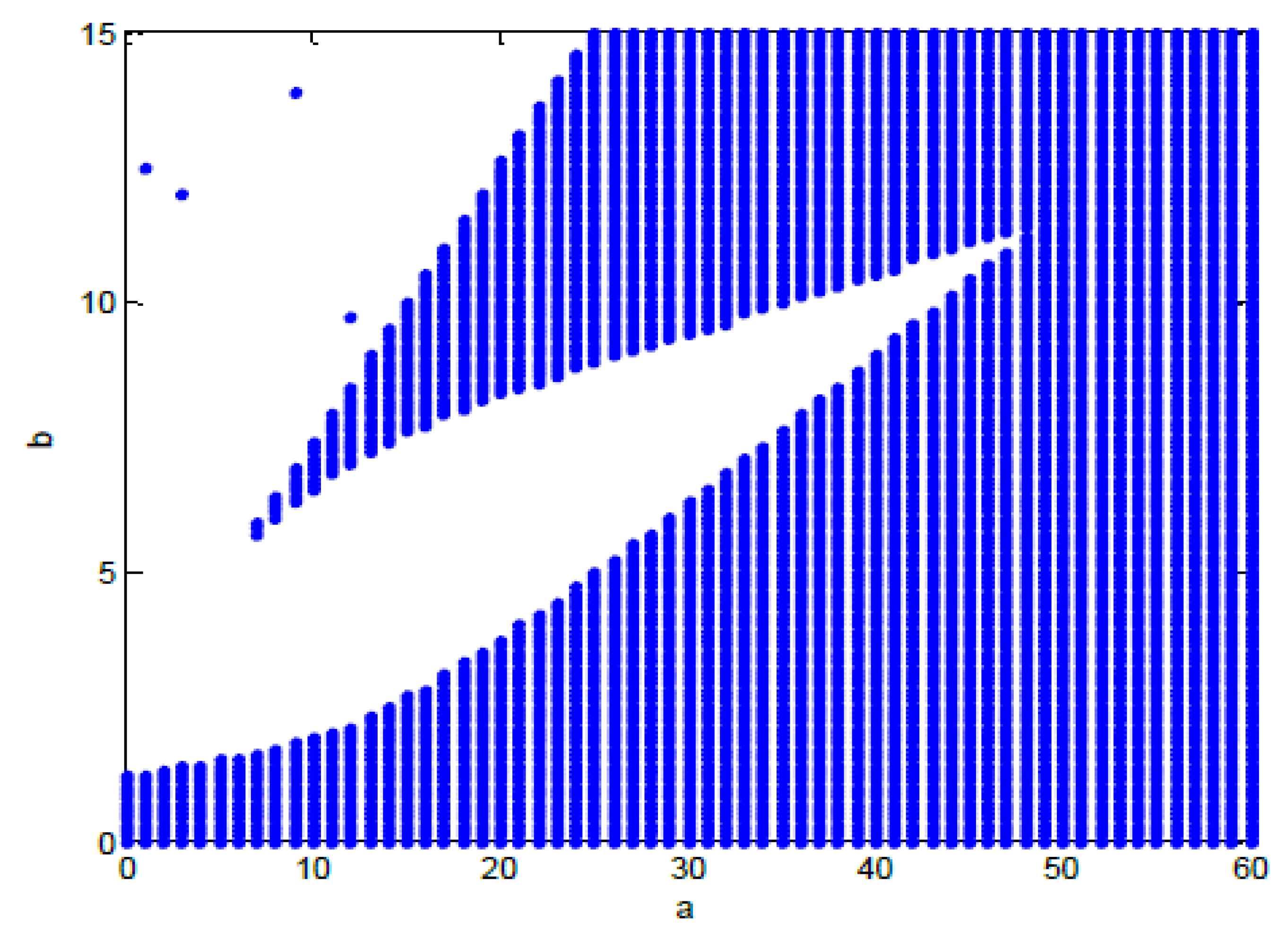 Mathematics 09 03129 g012