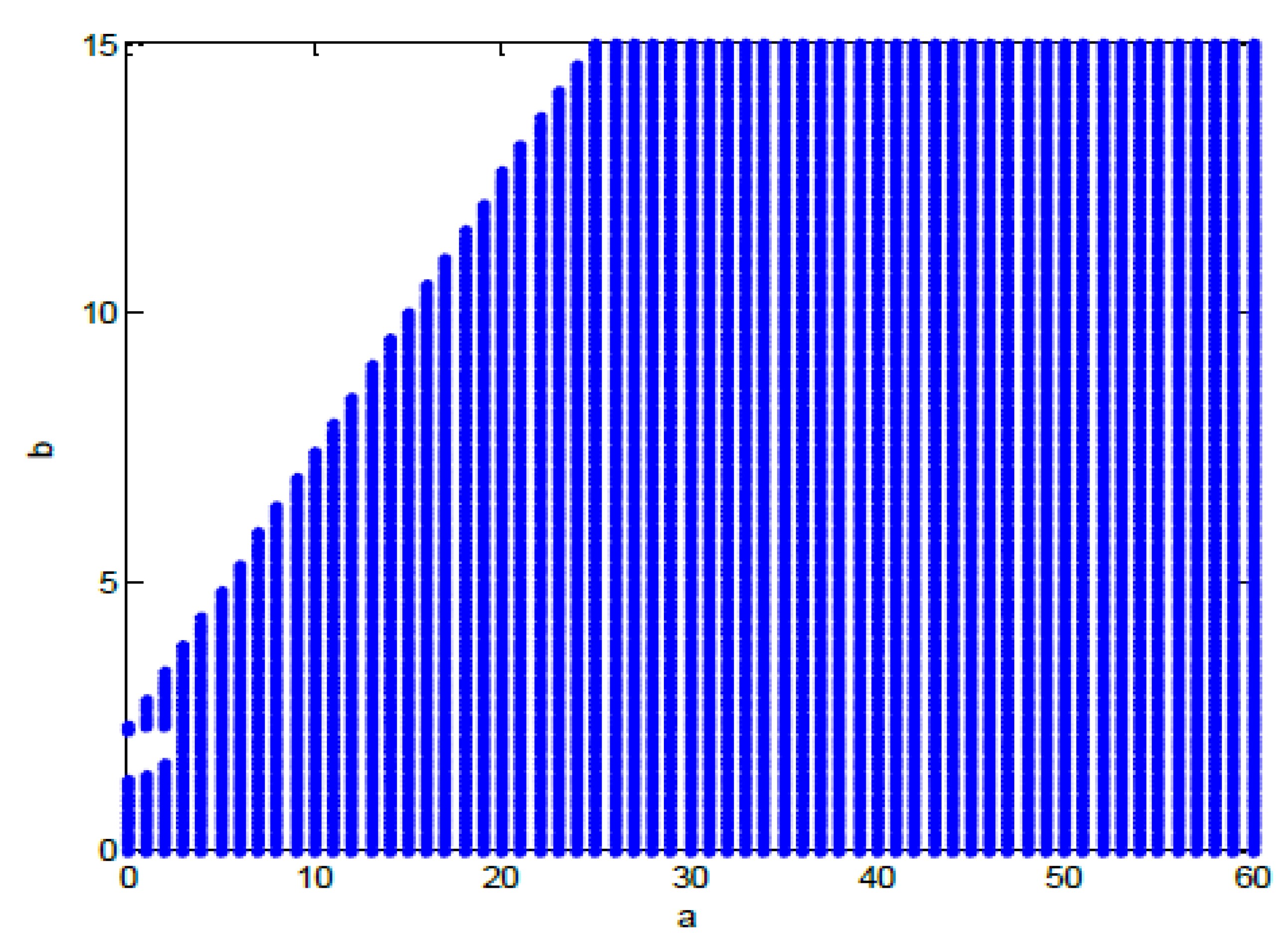 Mathematics 09 03129 g013