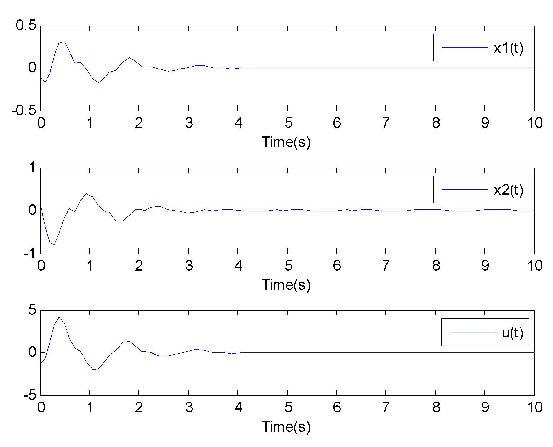 Mathematics 09 03129 g015