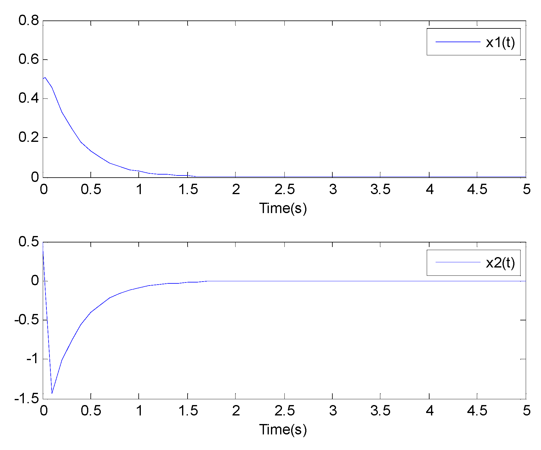 Mathematics 09 03129 g016