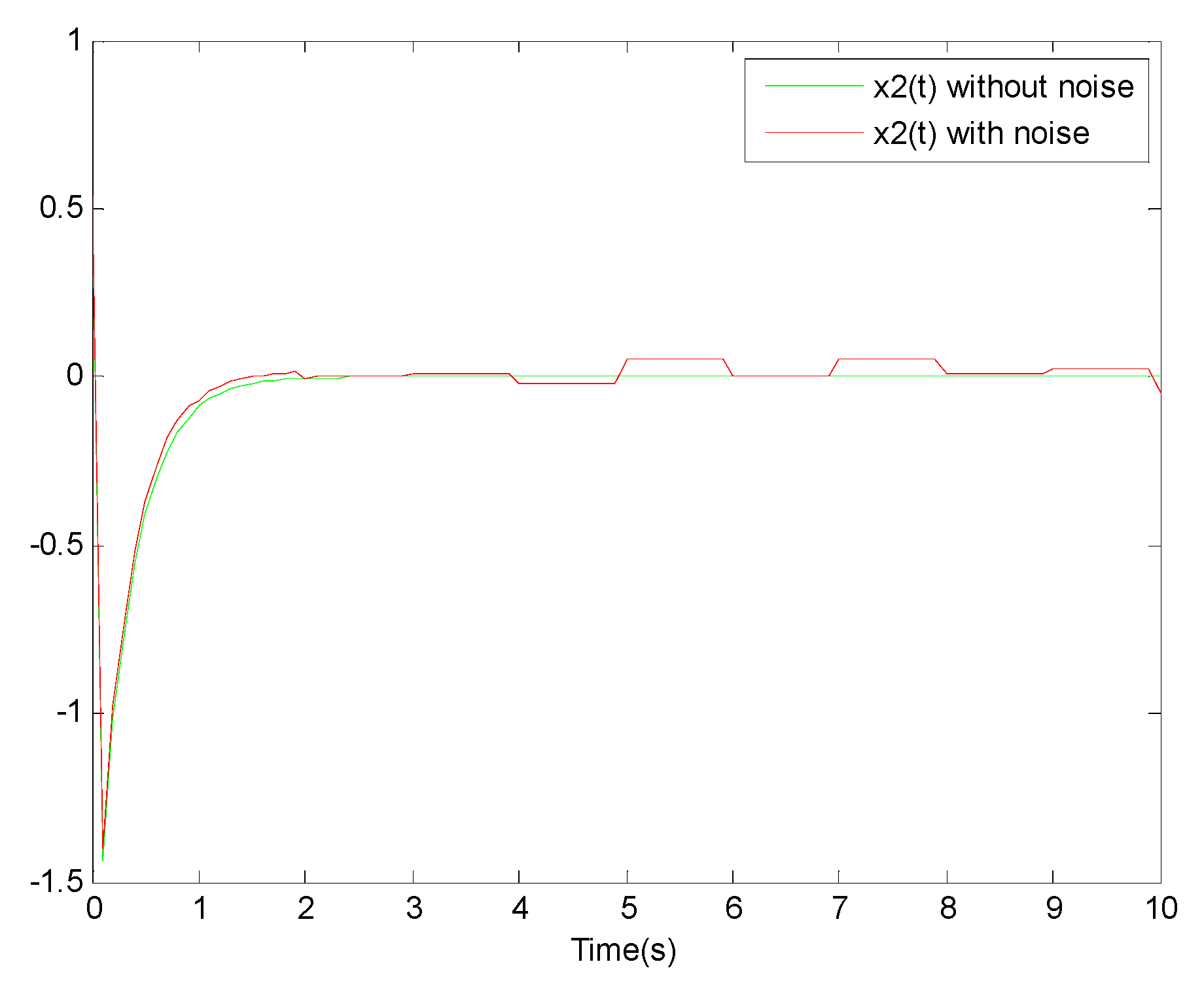 Mathematics 09 03129 g018