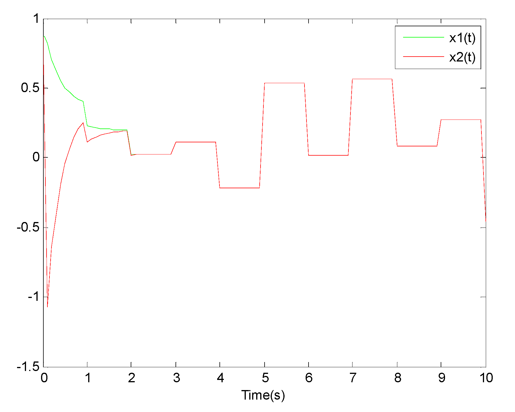 Mathematics 09 03129 g019