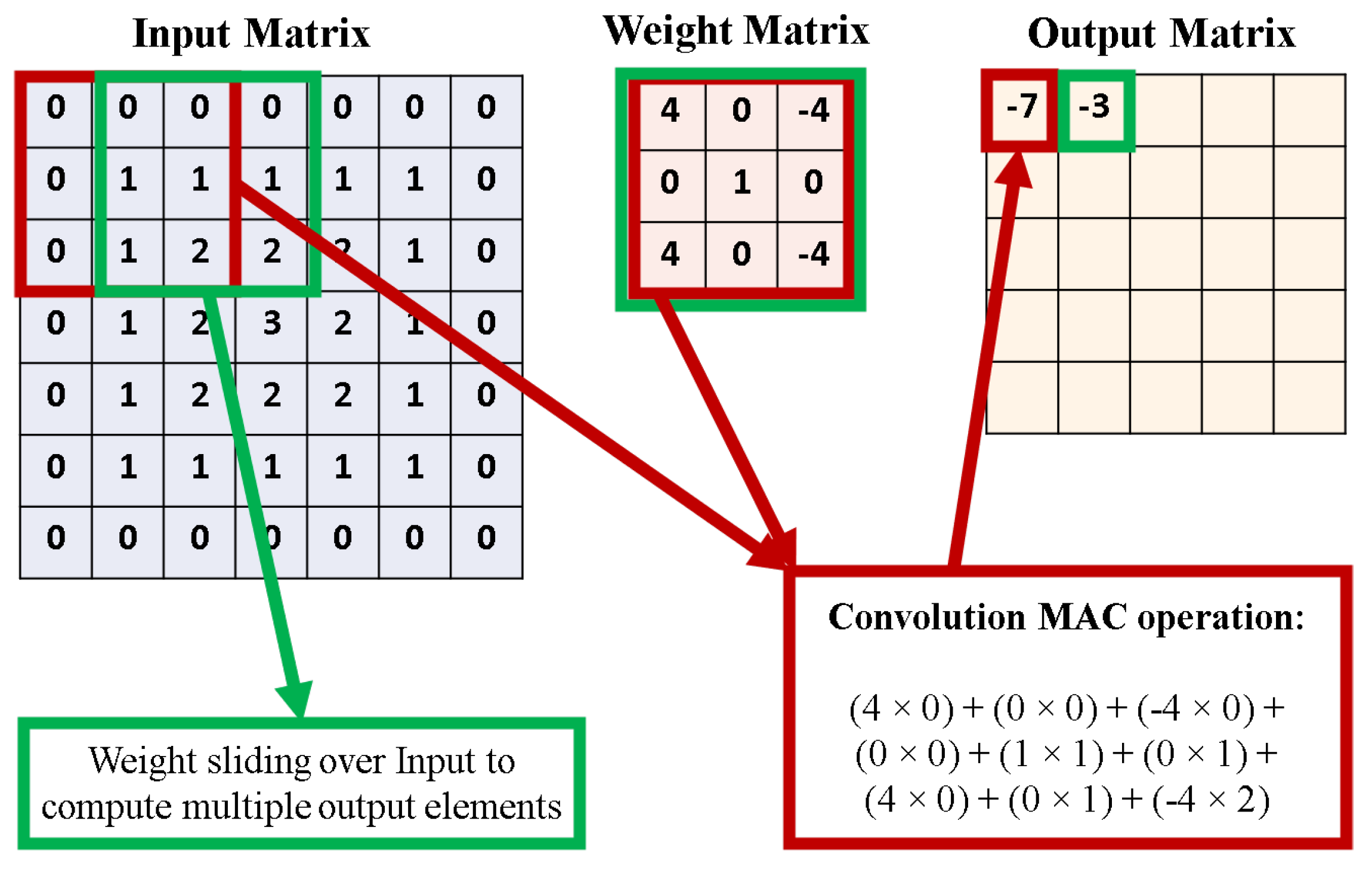Mathematics 09 03130 g001 550