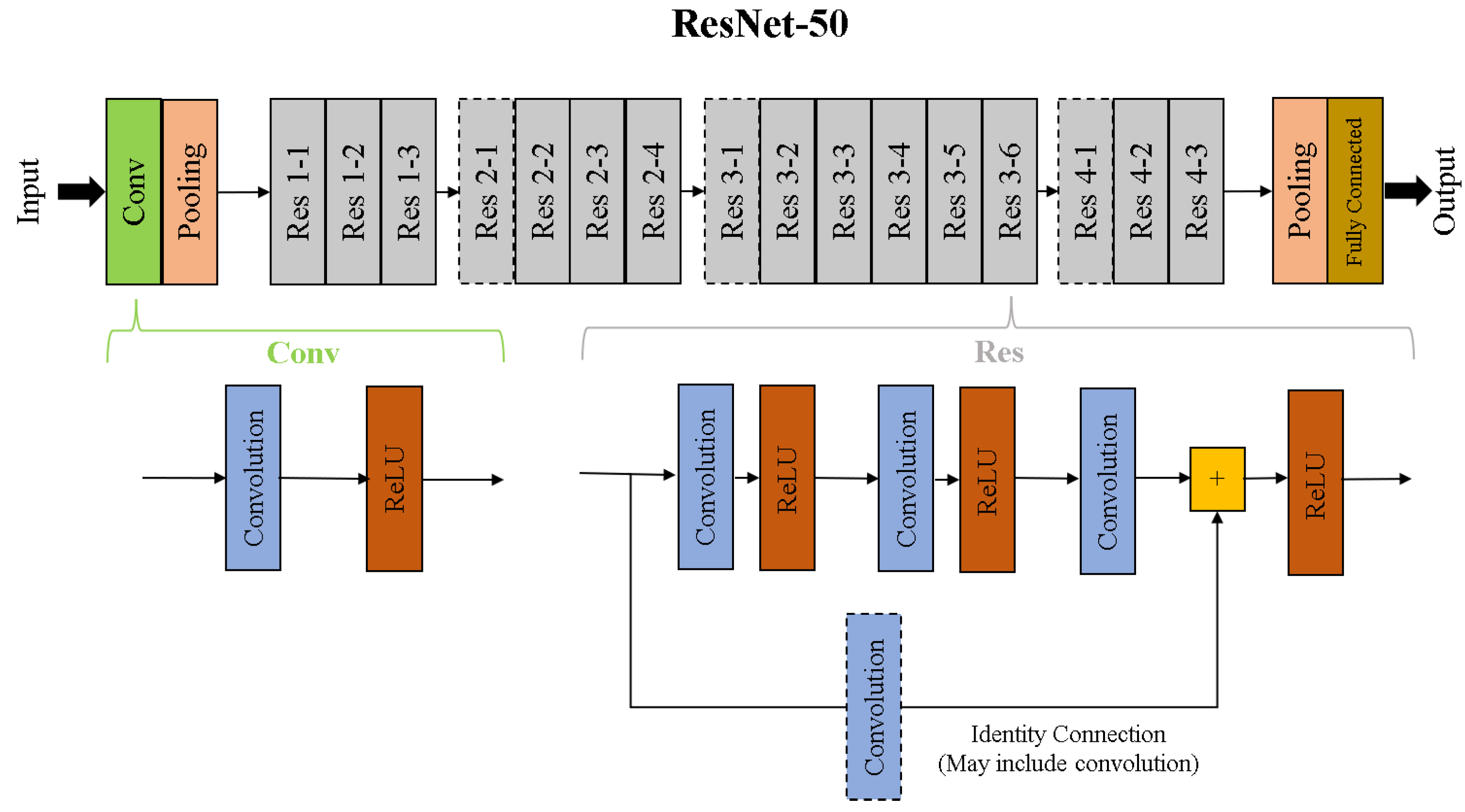 Mathematics 09 03130 g005 550