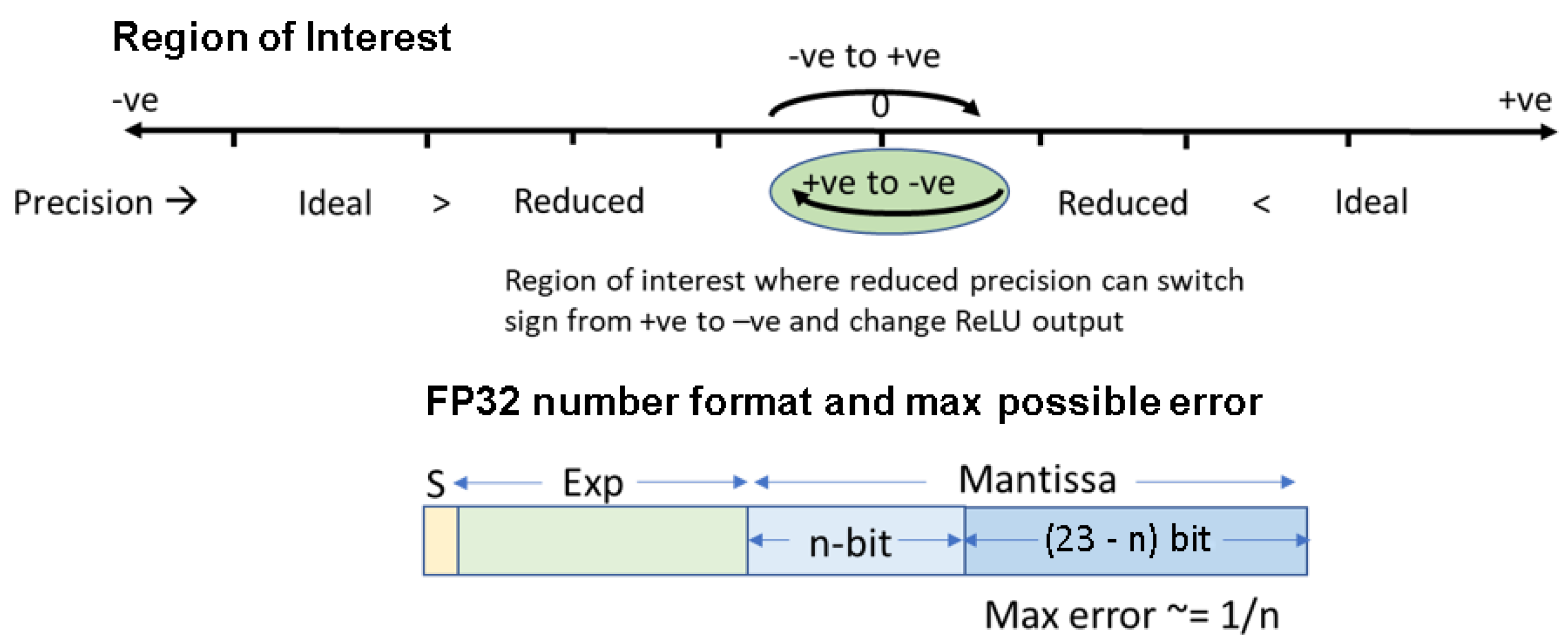 Mathematics 09 03130 g007 550