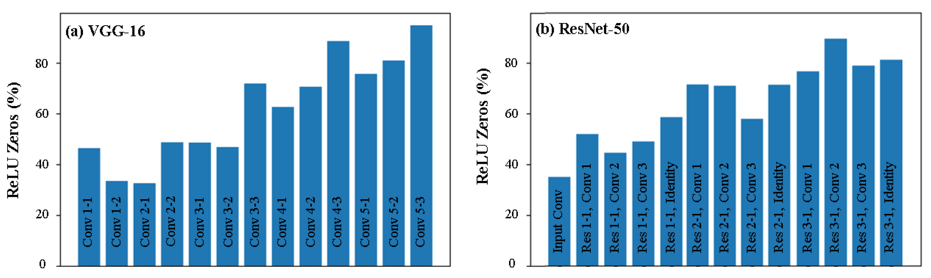 Mathematics 09 03130 g008 550