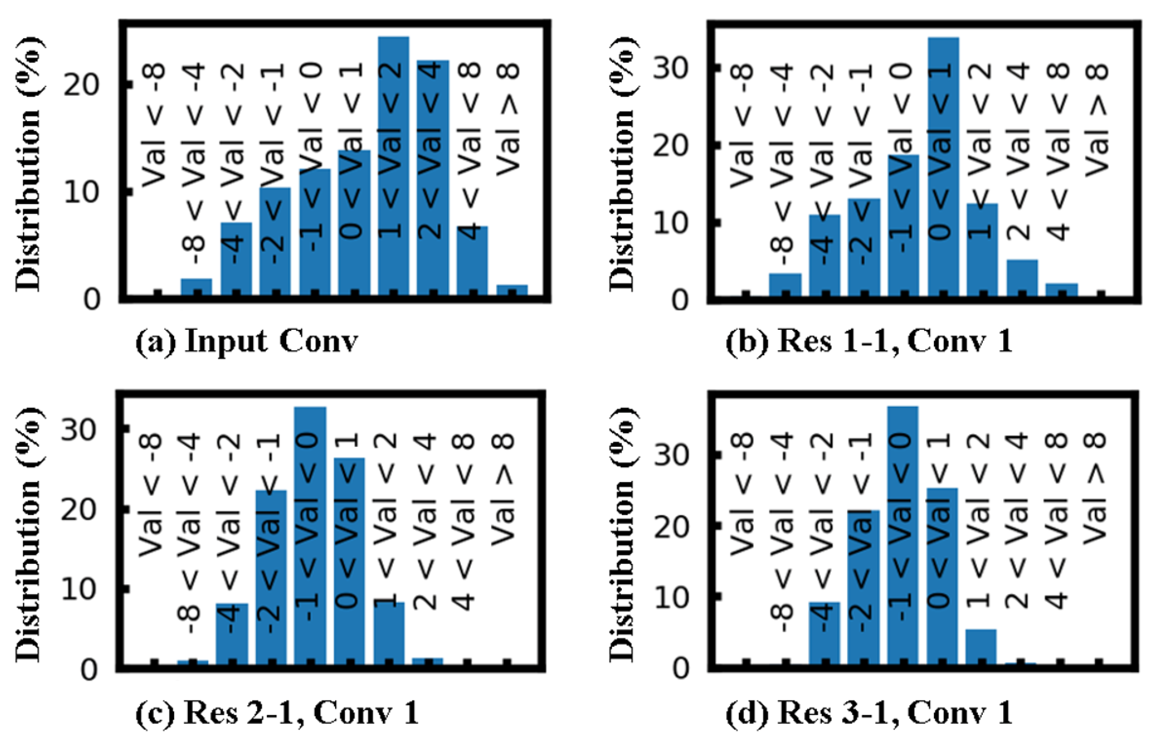 Mathematics 09 03130 g009 550