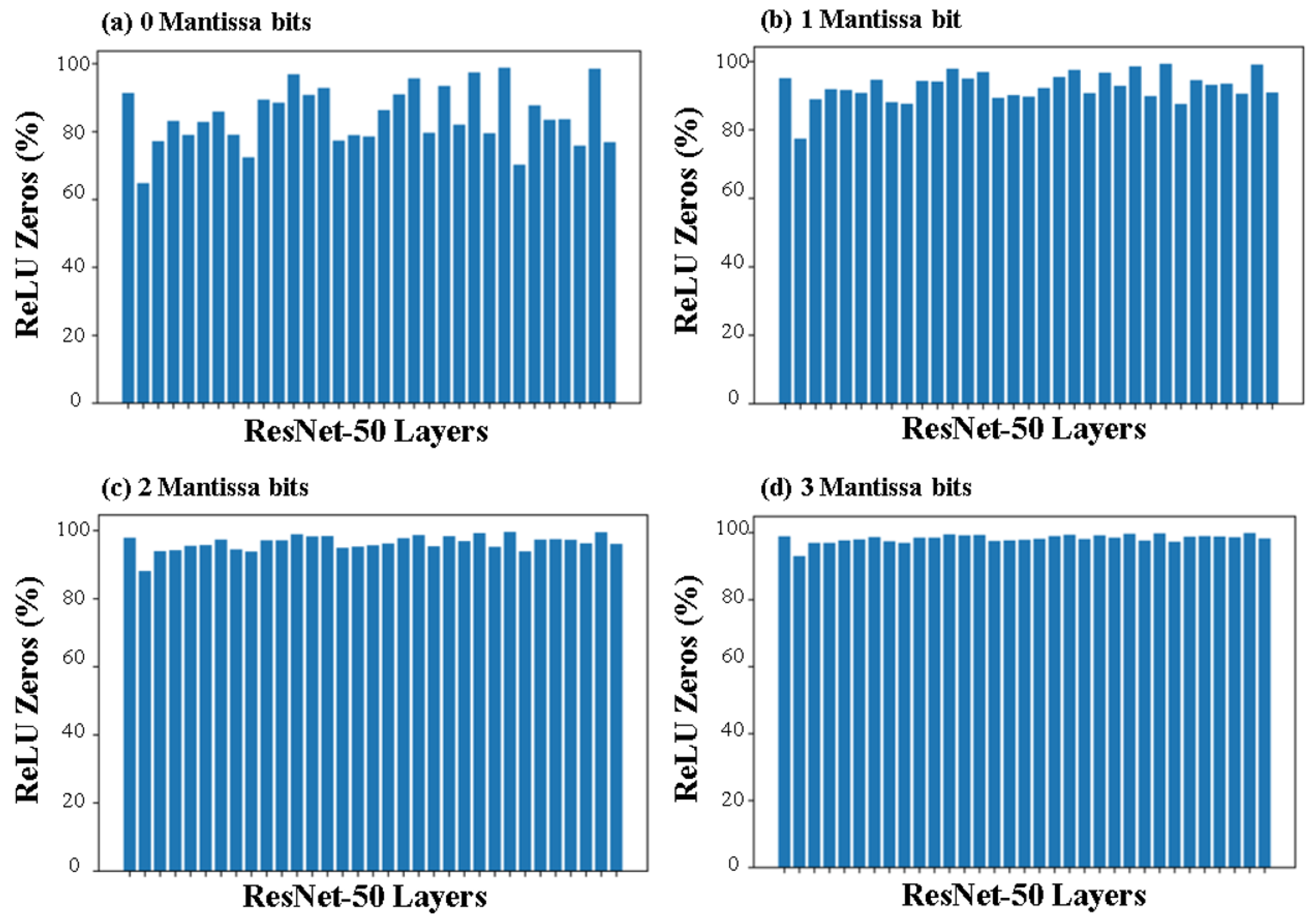 Mathematics 09 03130 g010 550