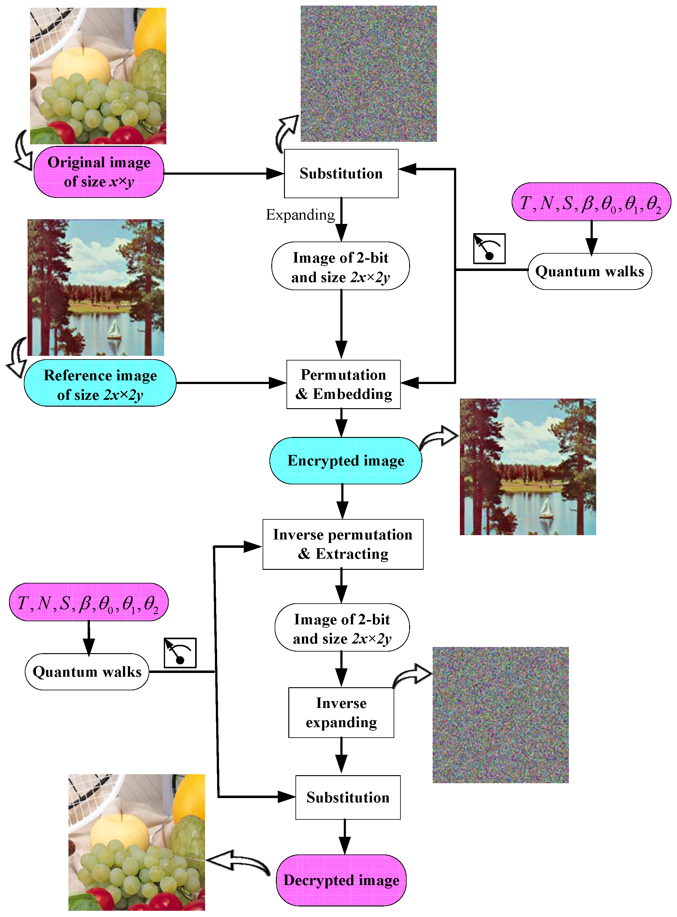 Mathematics 09 03131 g002 550