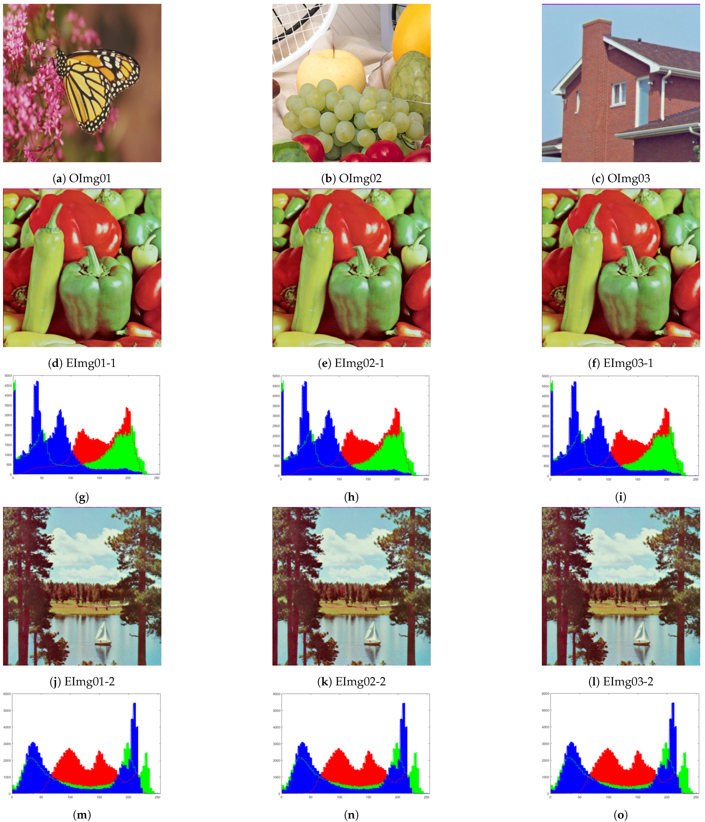 Mathematics 09 03131 g005 550