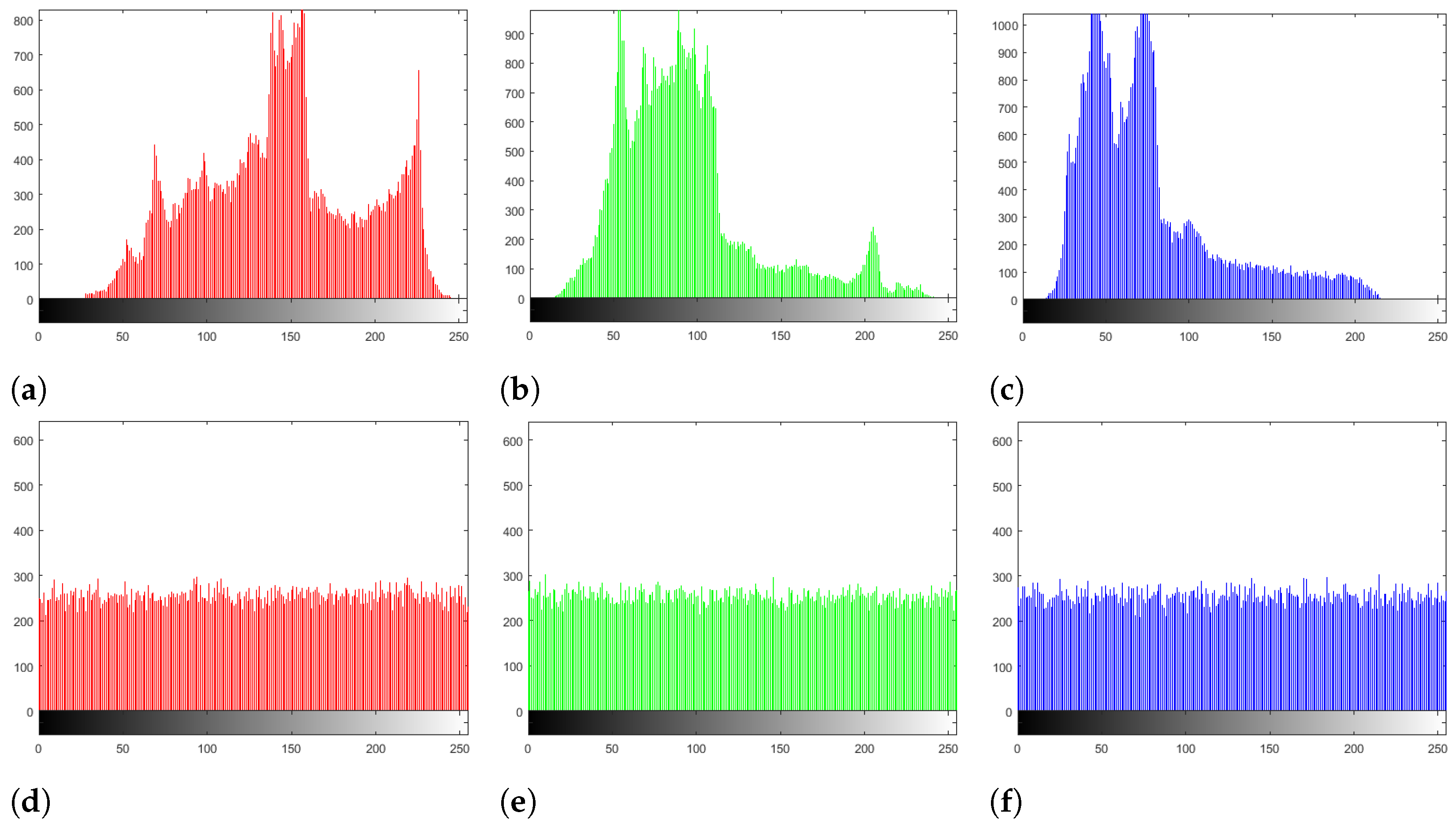 Mathematics 09 03131 g007 550