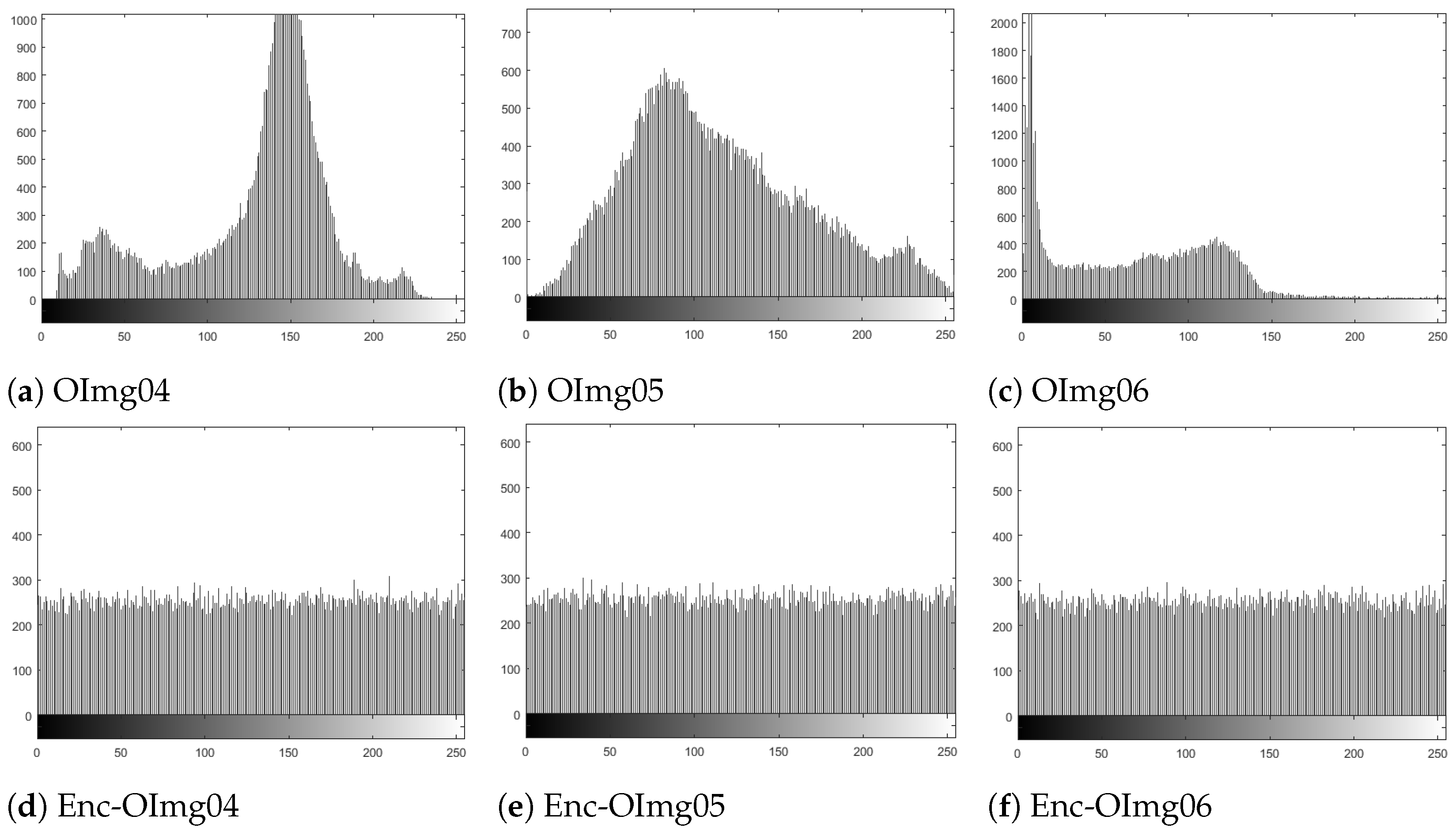 Mathematics 09 03131 g008 550