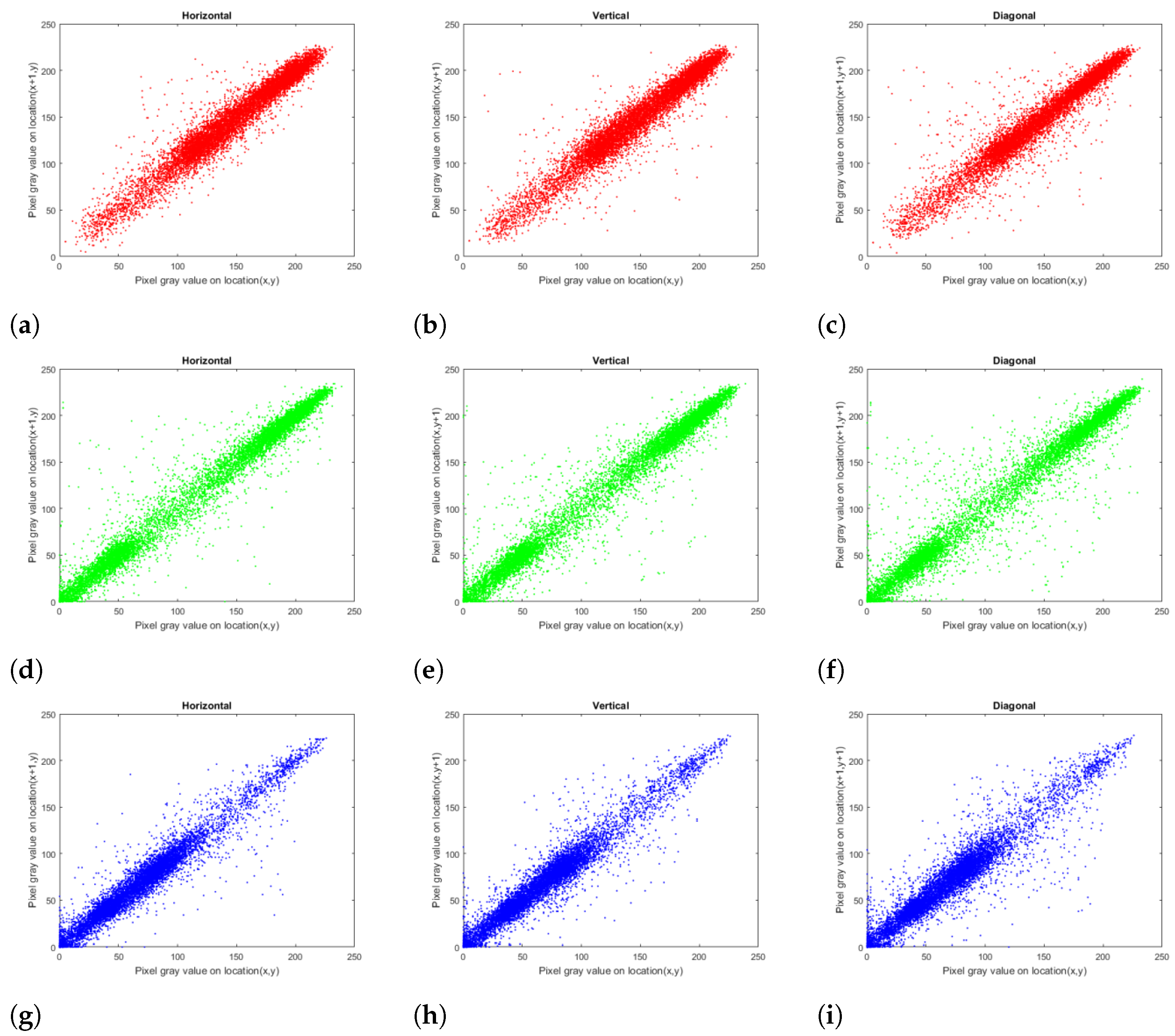 Mathematics 09 03131 g009 550