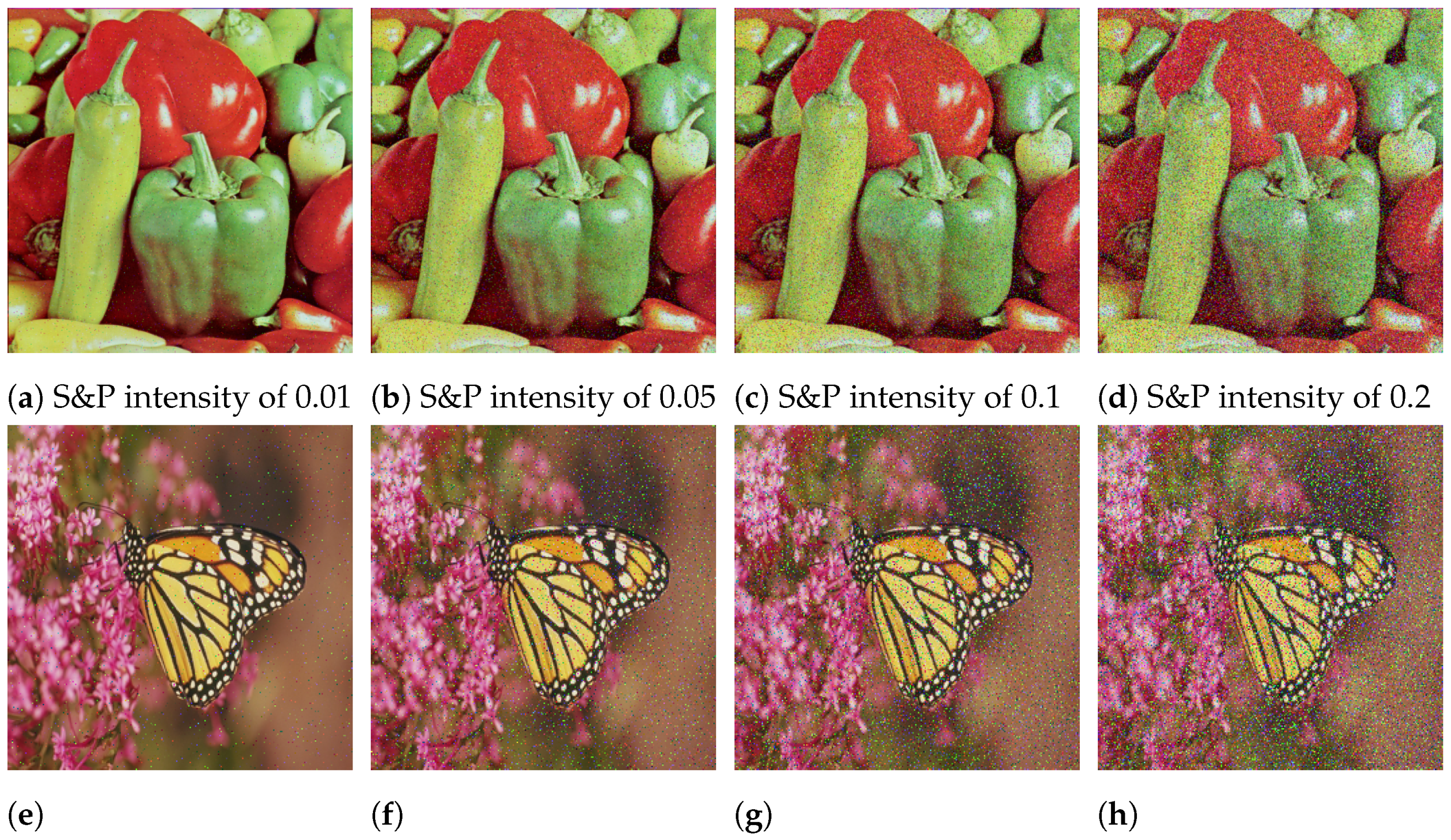 Mathematics 09 03131 g012 550