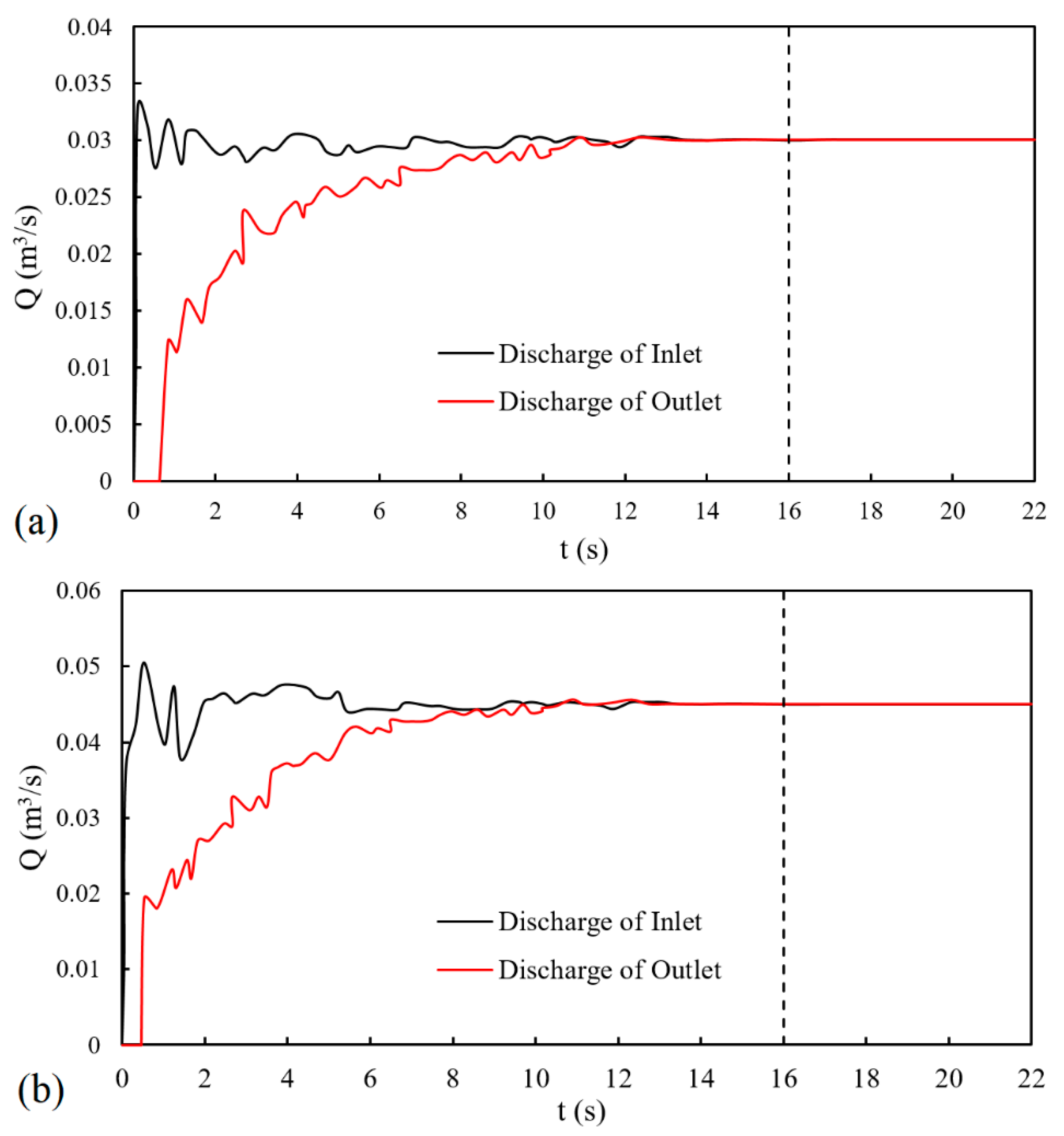 Mathematics 09 03135 g003 550