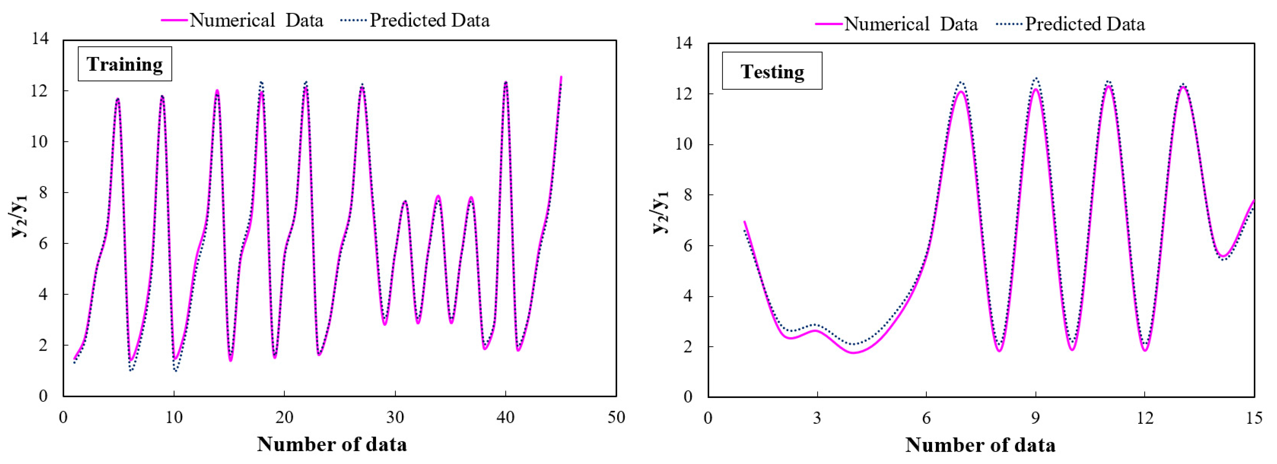 Mathematics 09 03135 g011 550