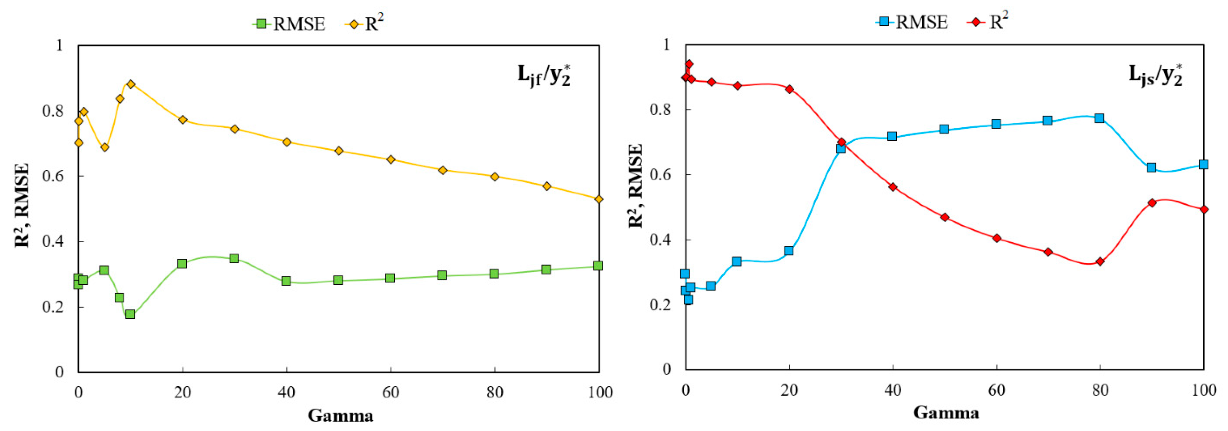 Mathematics 09 03135 g014 550