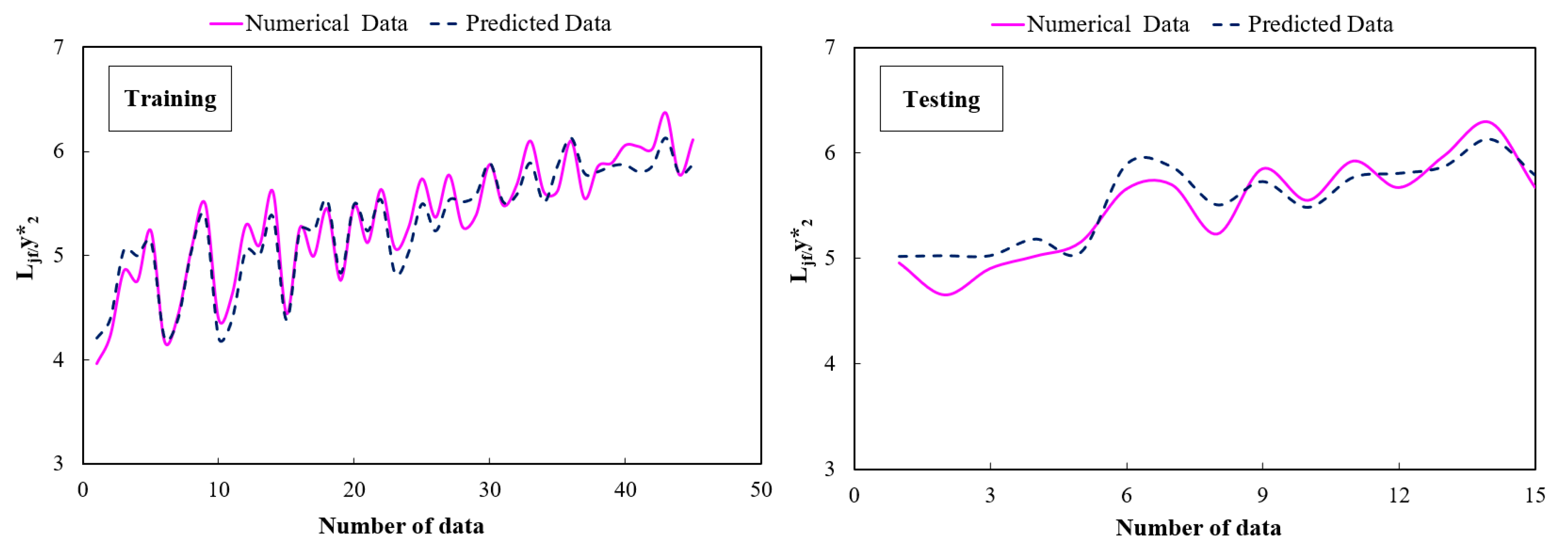 Mathematics 09 03135 g015 550