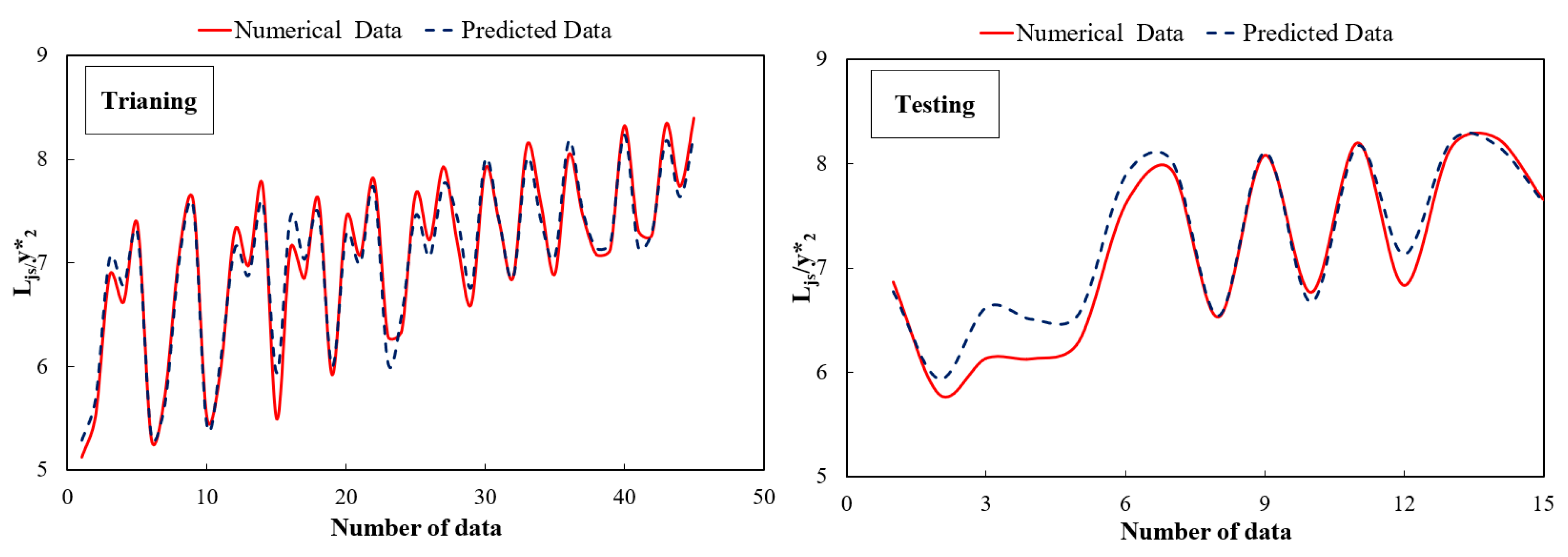 Mathematics 09 03135 g016 550