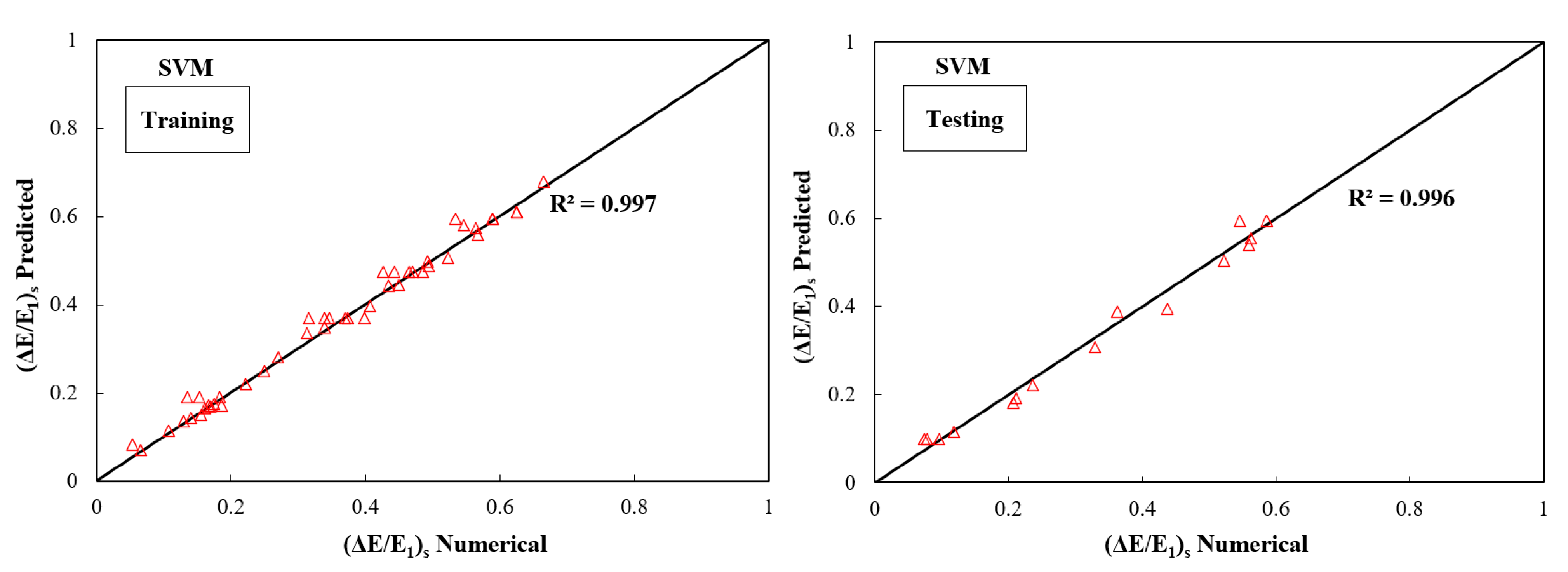 Mathematics 09 03135 g019 550