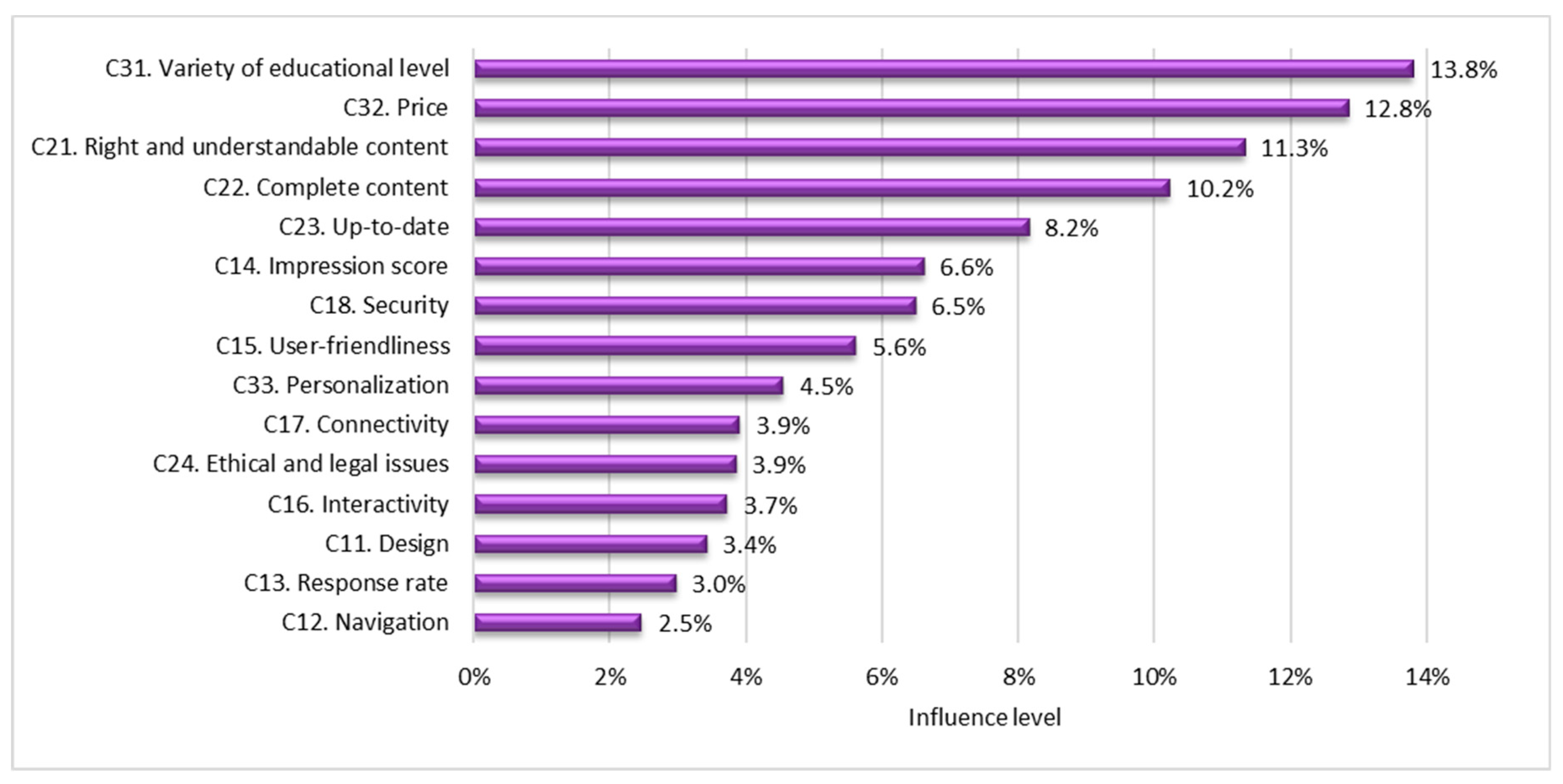 Mathematics 09 03136 g003