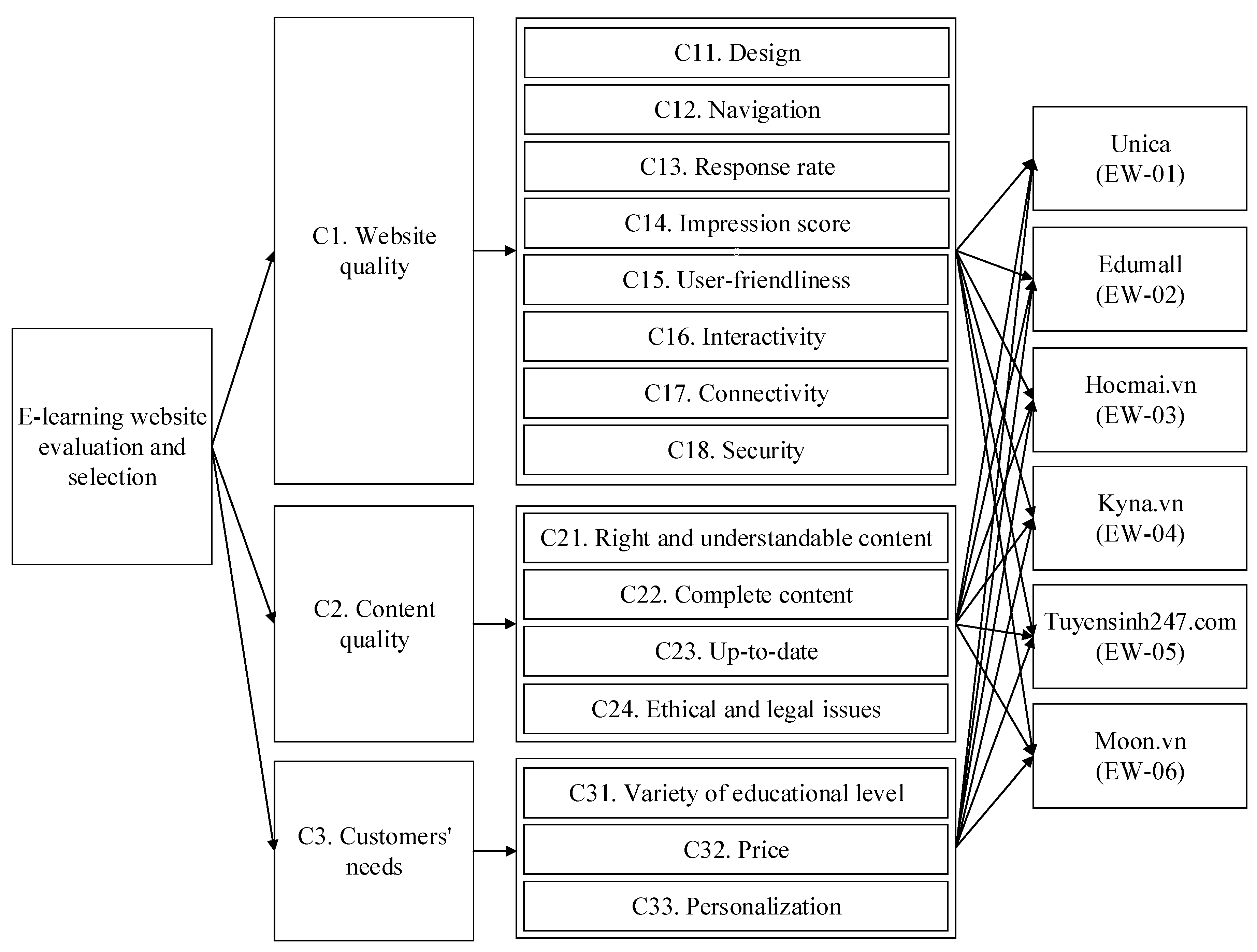 Mathematics 09 03136 g004