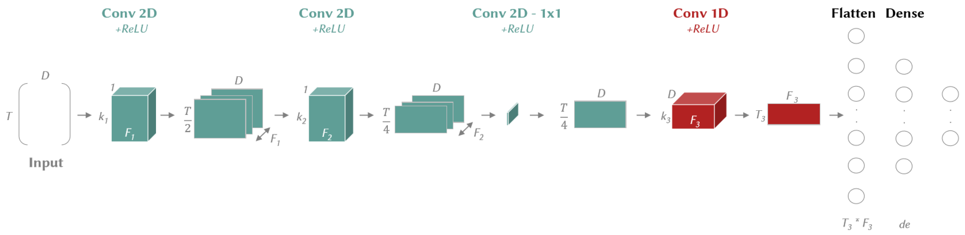 Mathematics 09 03137 g001