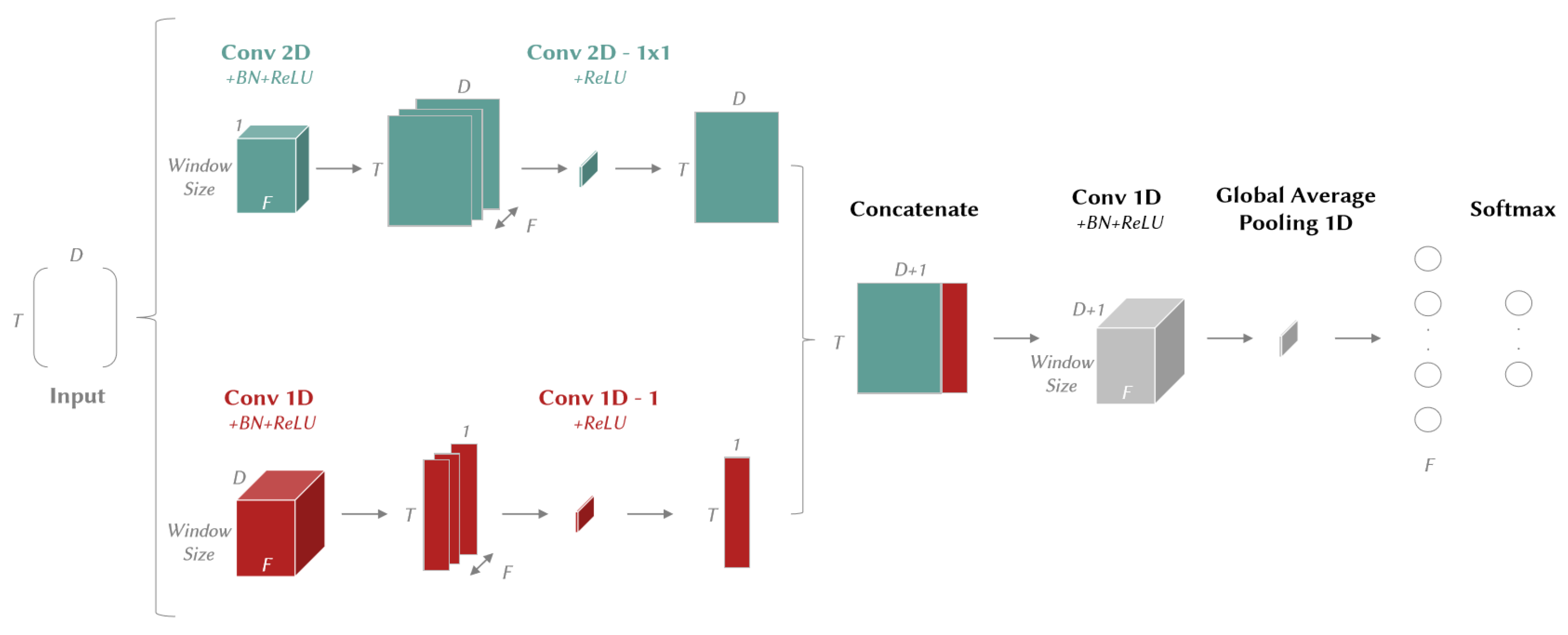 Mathematics 09 03137 g002