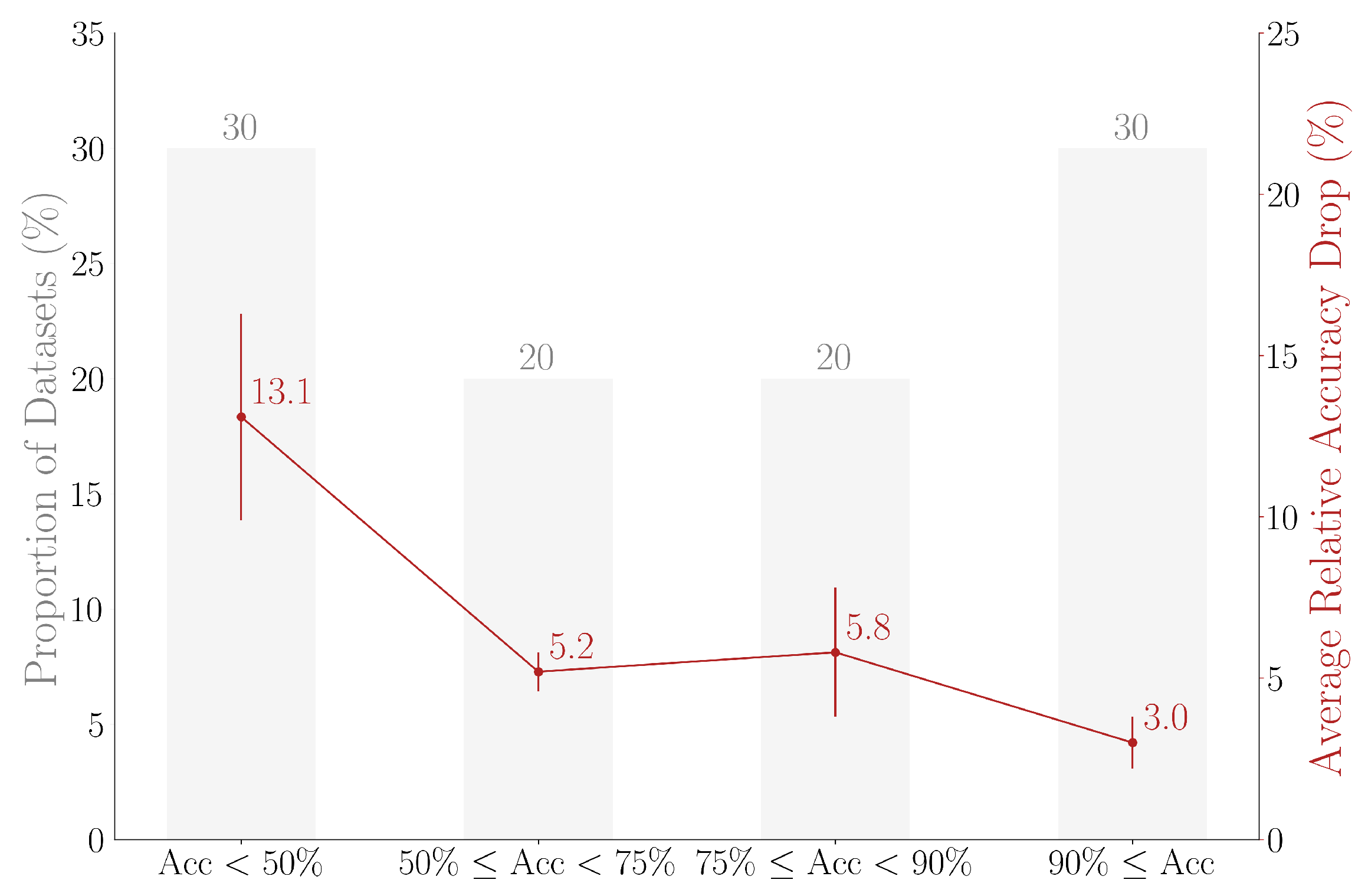 Mathematics 09 03137 g003