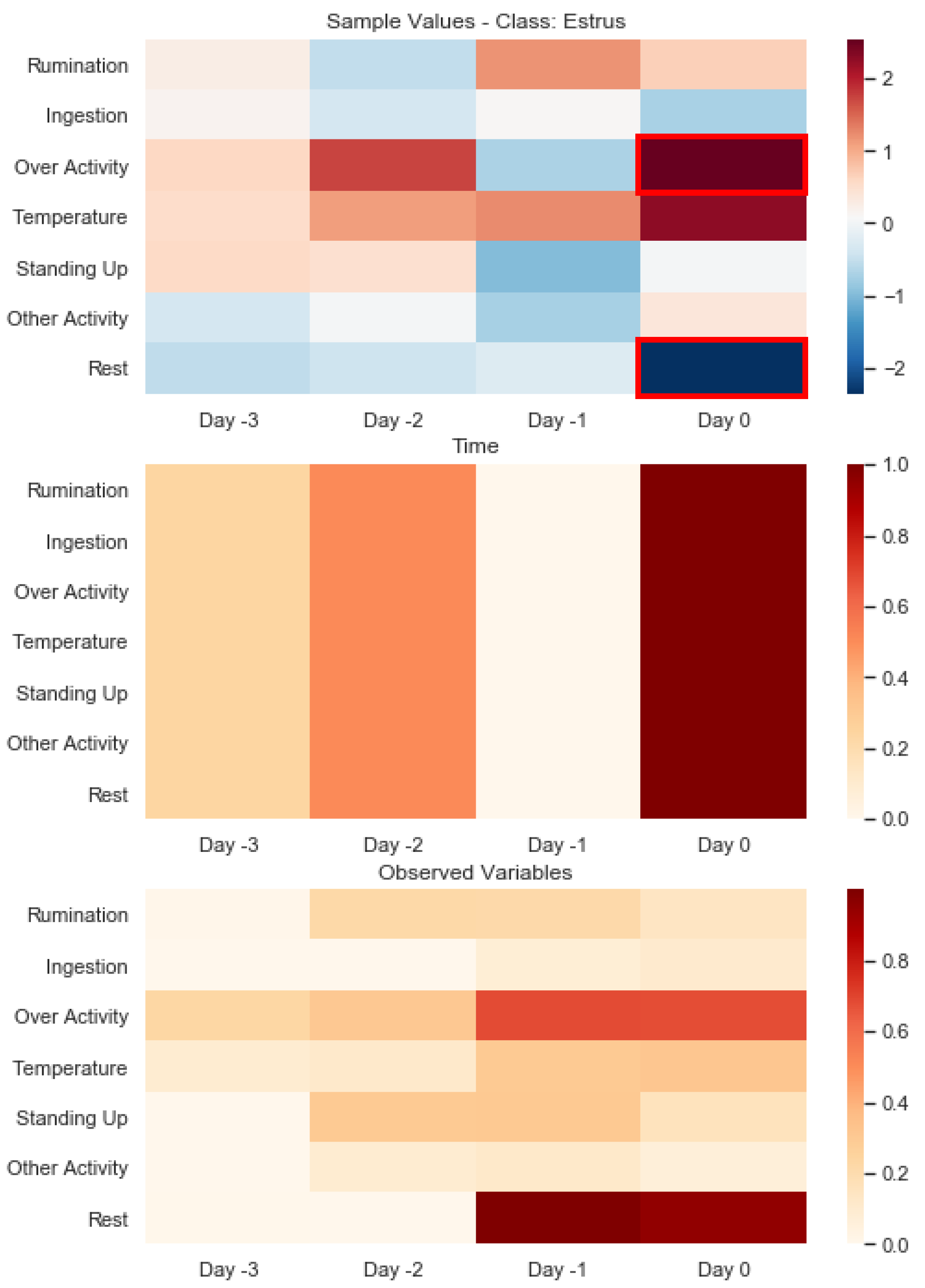 Mathematics 09 03137 g006