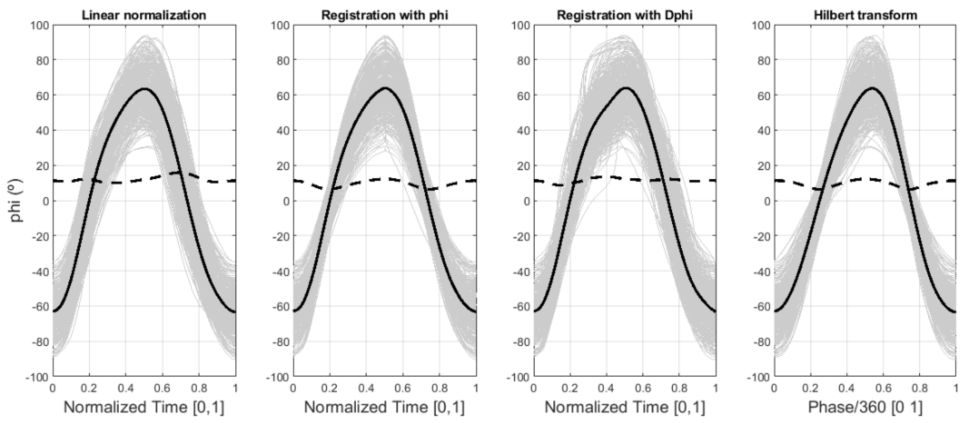 Mathematics 09 03138 g003 550