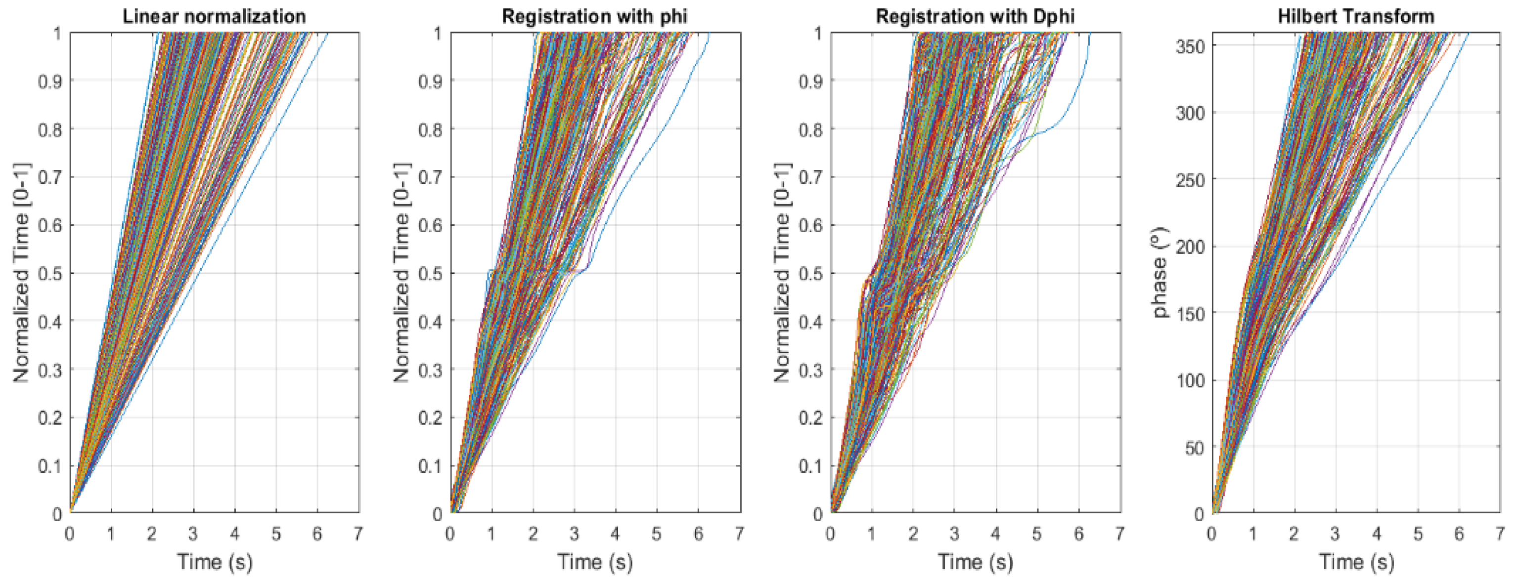 Mathematics 09 03138 g006 550