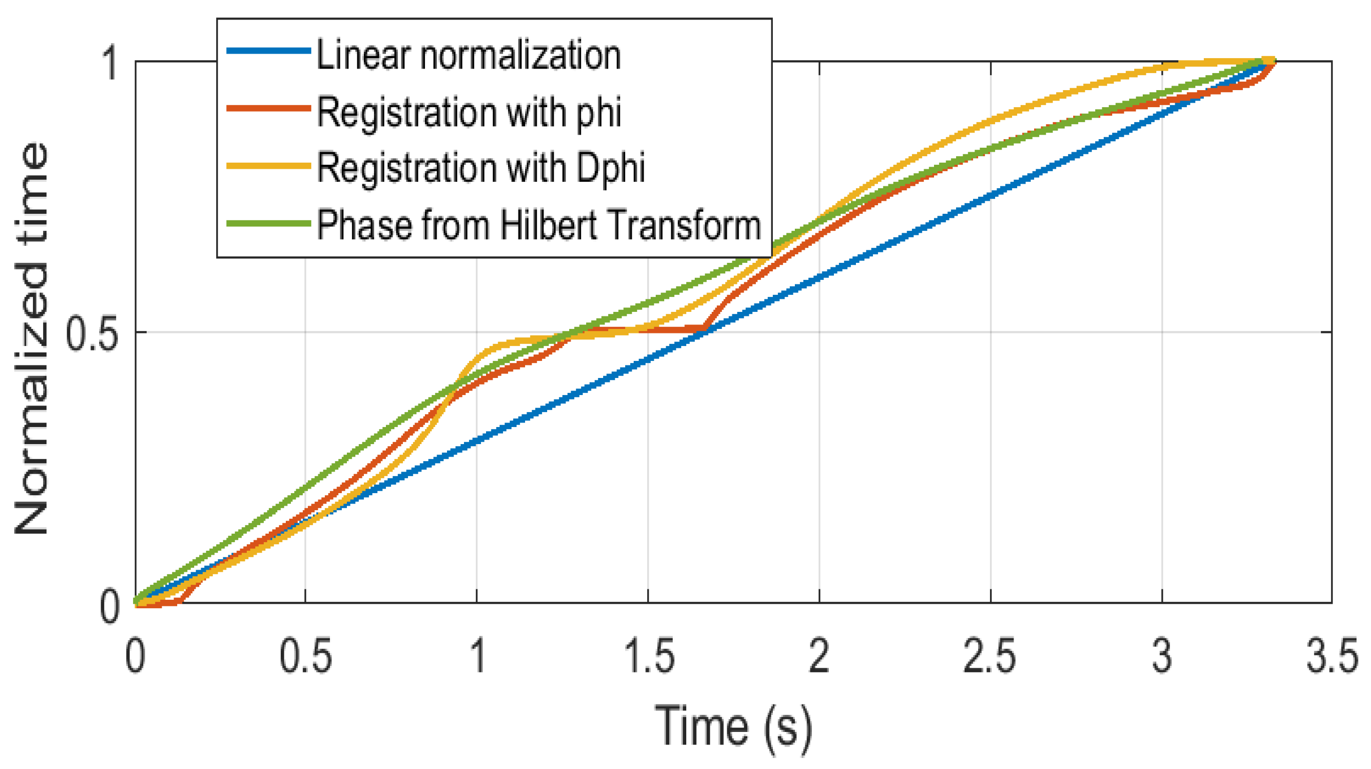 Mathematics 09 03138 g007 550