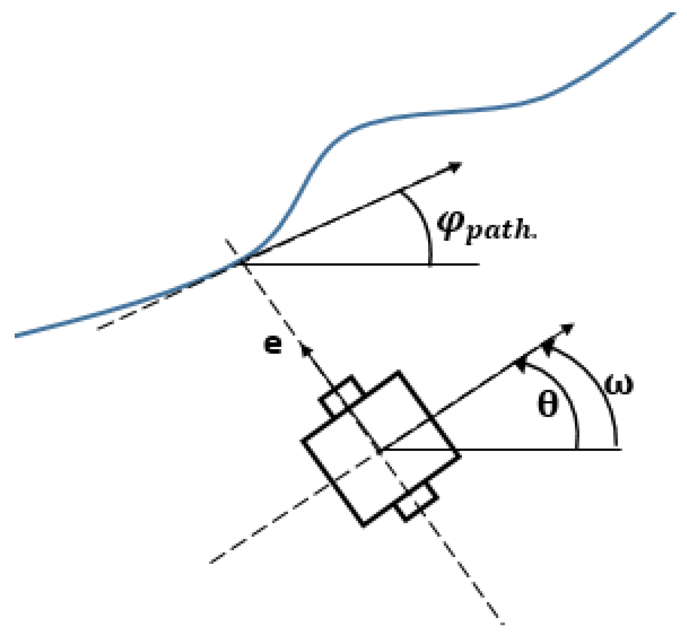 Mathematics 09 03139 g002 550