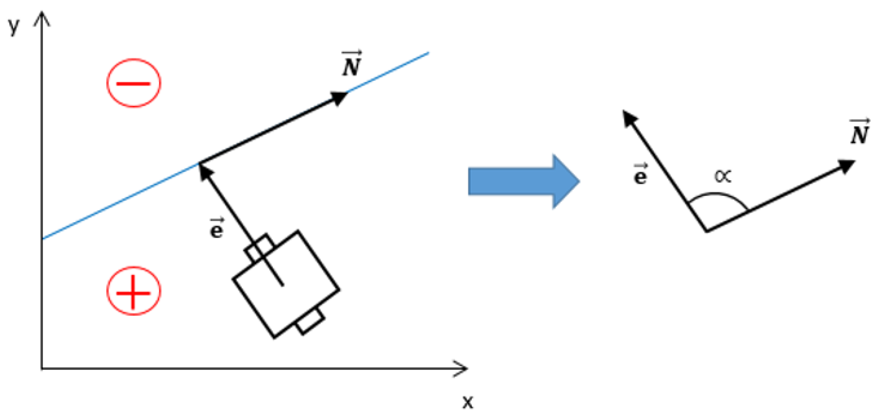 Mathematics 09 03139 g003 550
