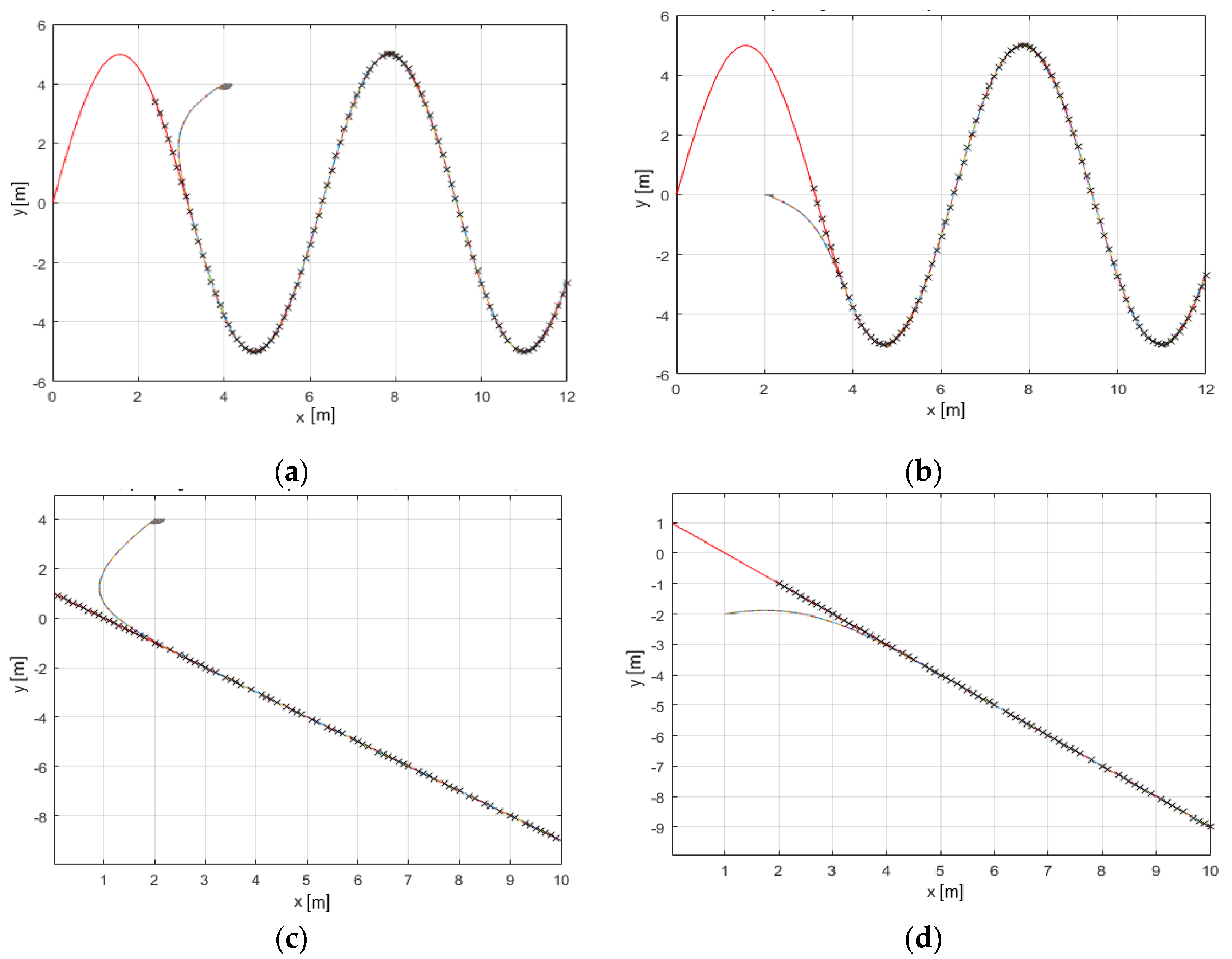 Mathematics 09 03139 g010a 550