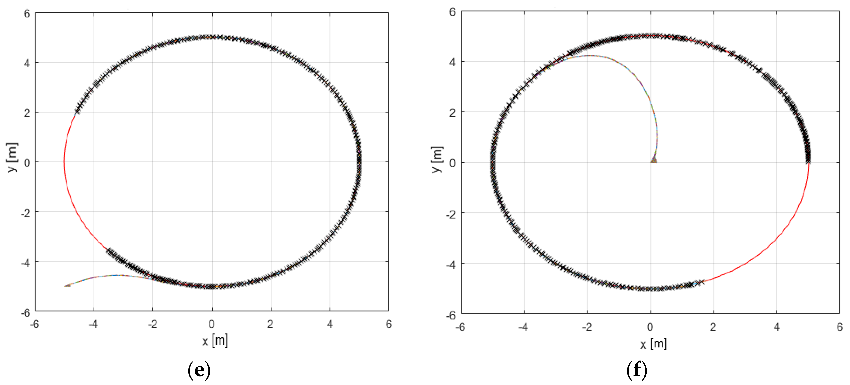 Mathematics 09 03139 g010b 550