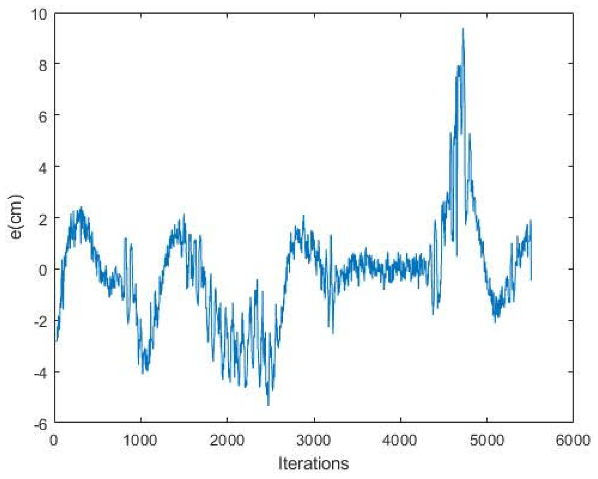 Mathematics 09 03139 g011 550