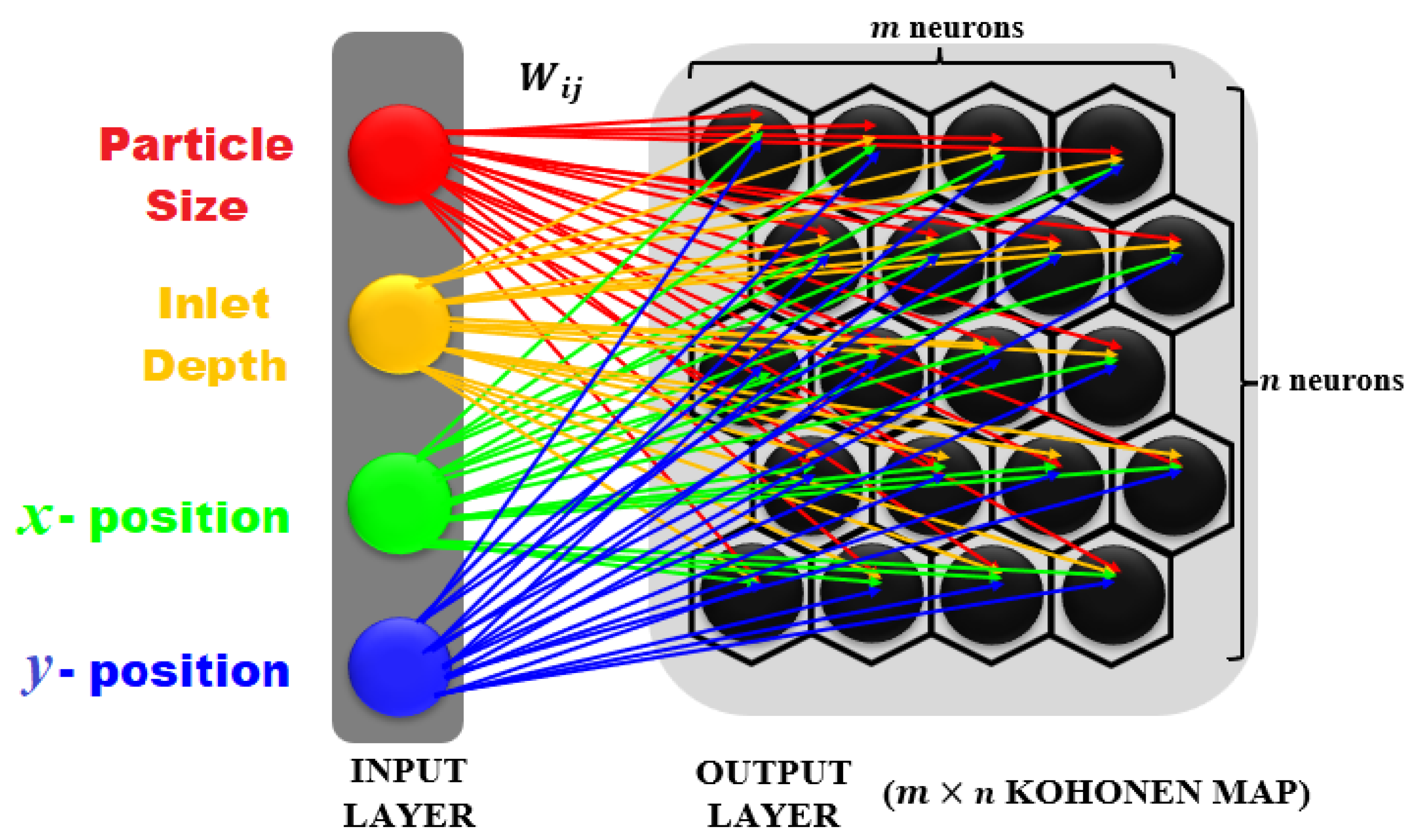 Mathematics 09 03141 g005