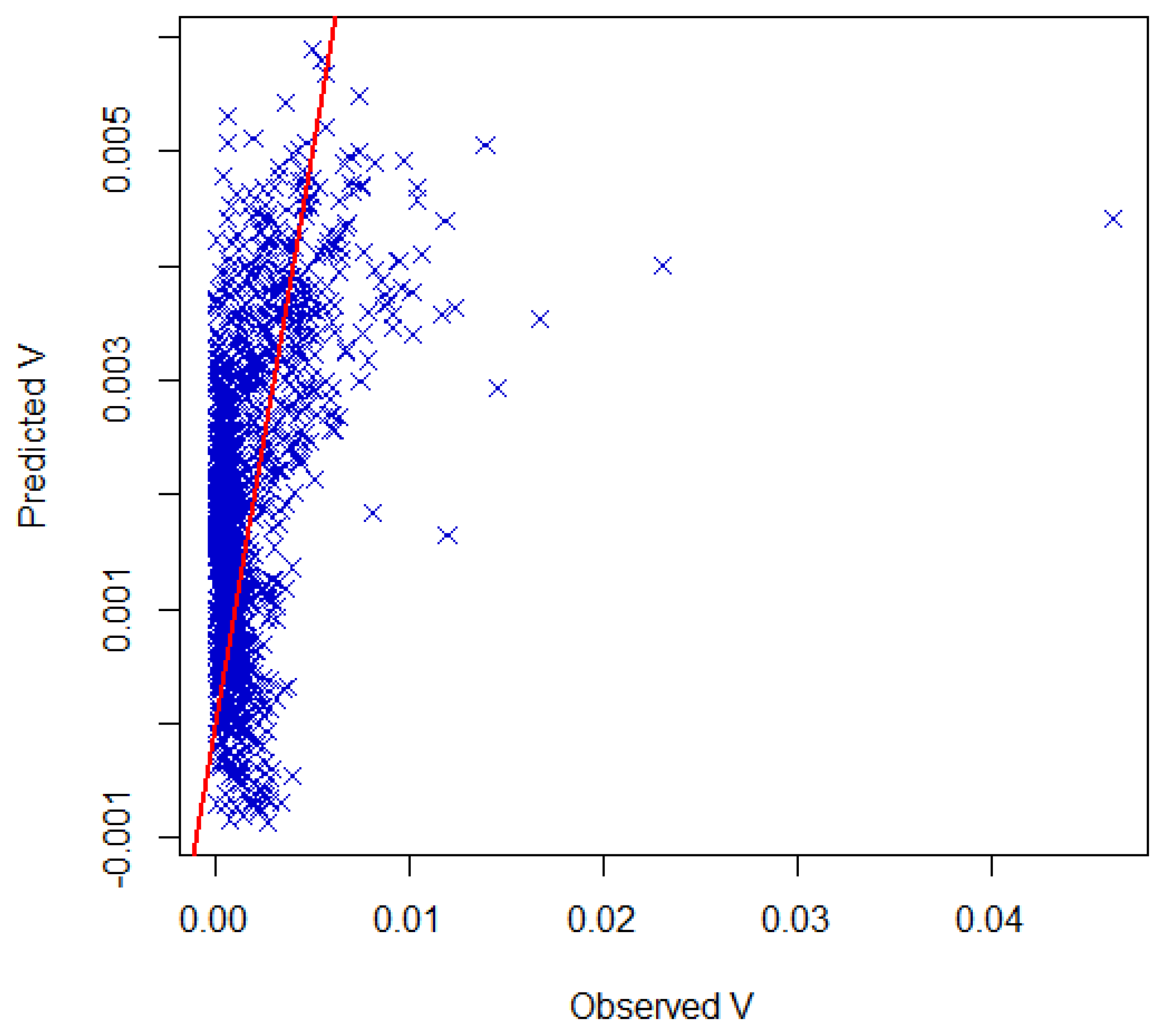 Mathematics 09 03141 g006