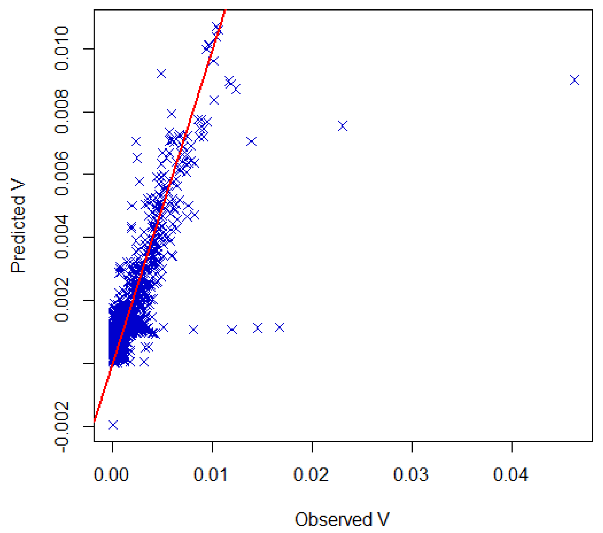 Mathematics 09 03141 g007