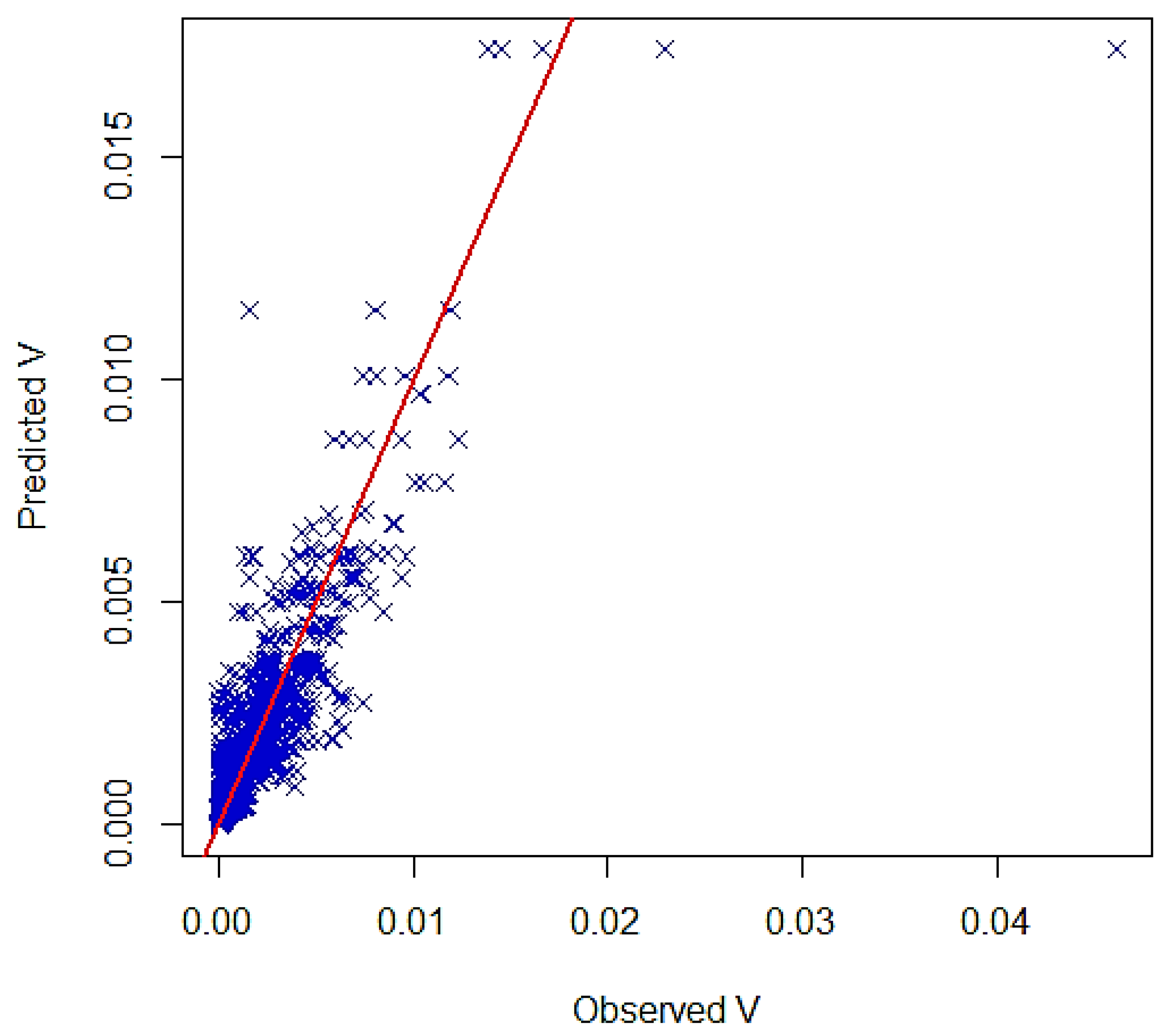 Mathematics 09 03141 g008