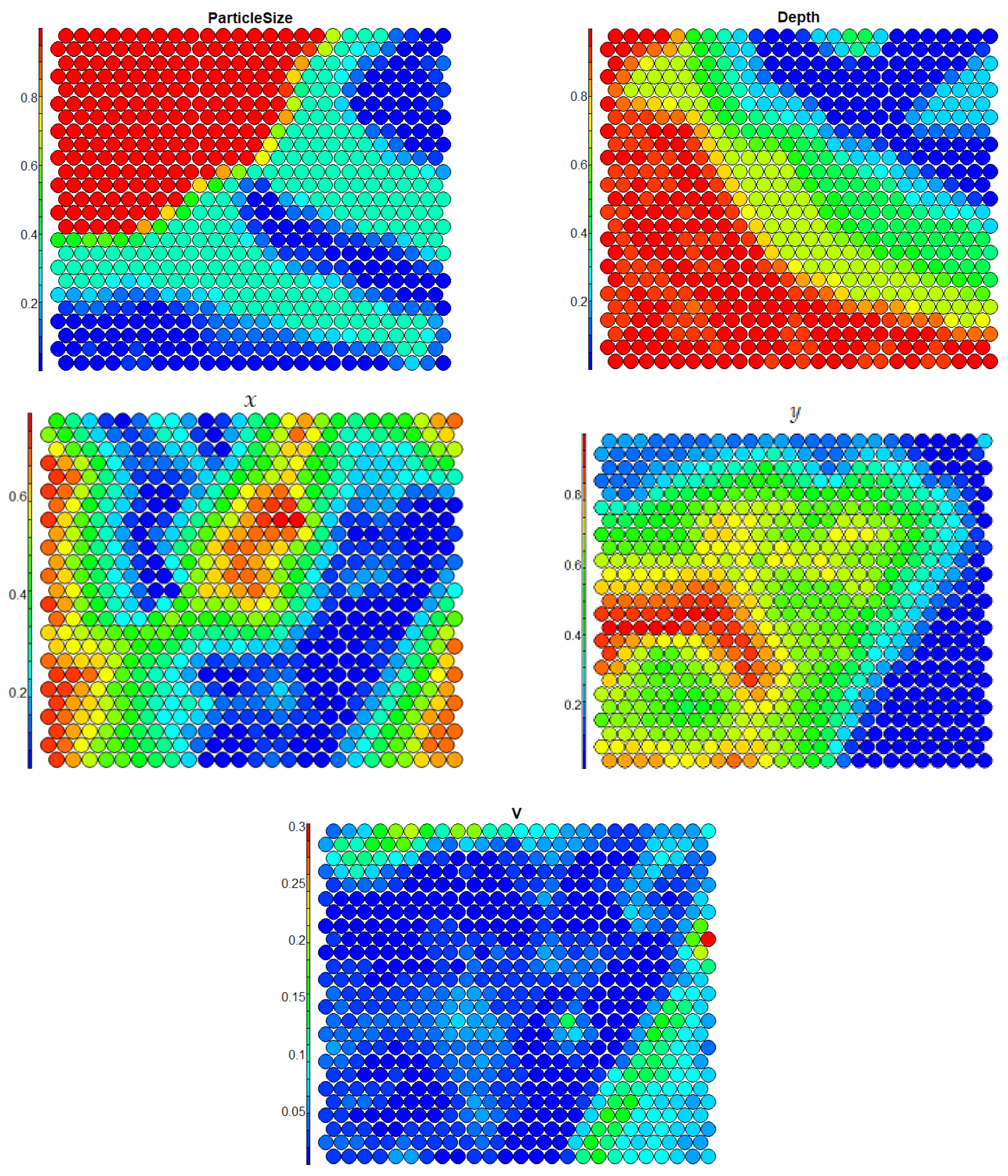 Mathematics 09 03141 g010
