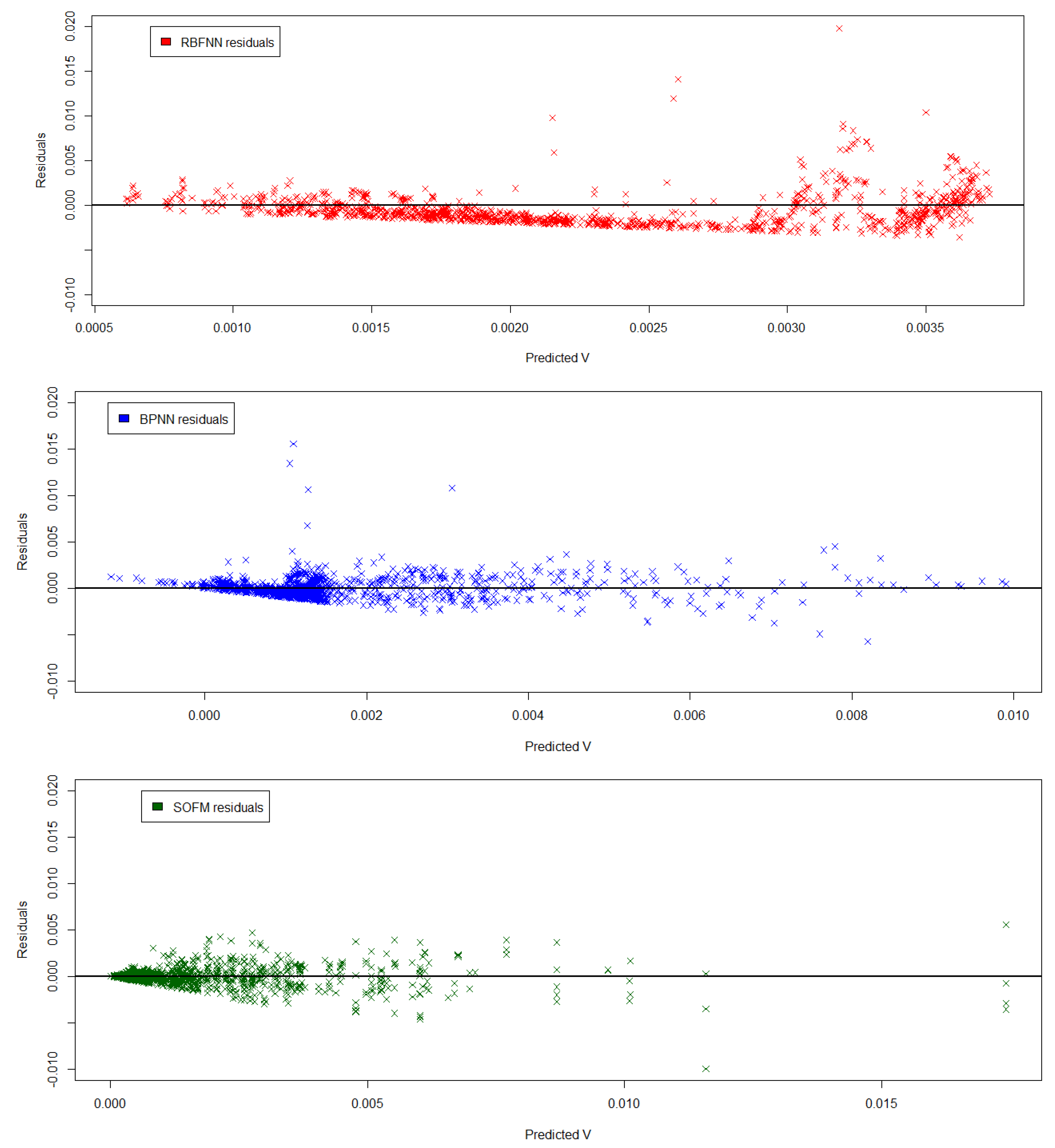 Mathematics 09 03141 g011