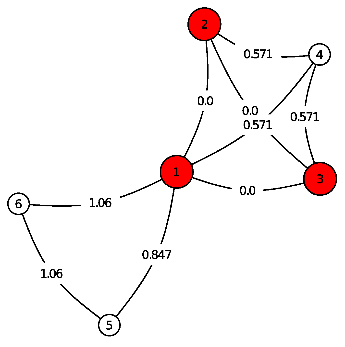 Mathematics 09 03143 g001