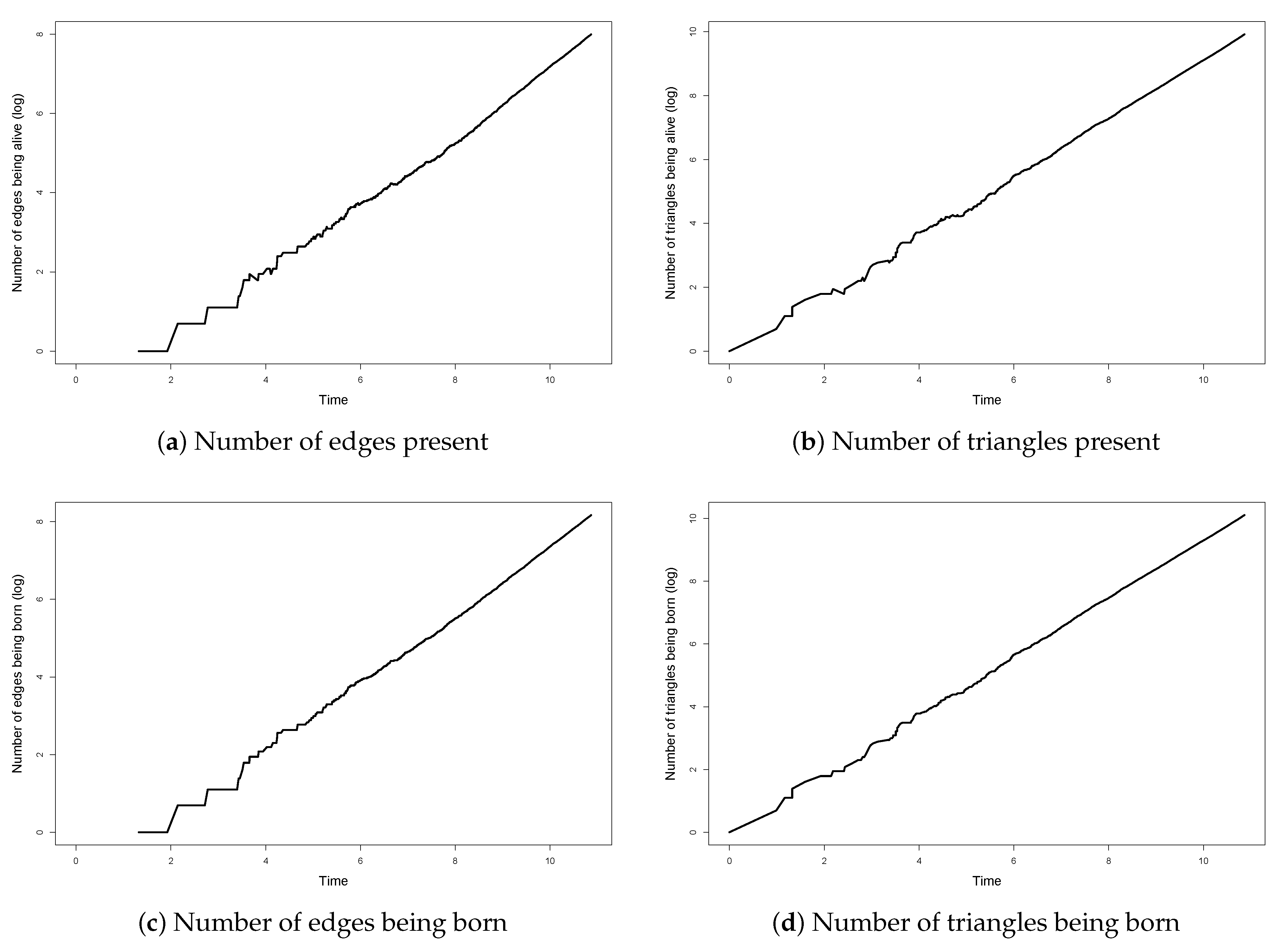 Mathematics 09 03143 g003