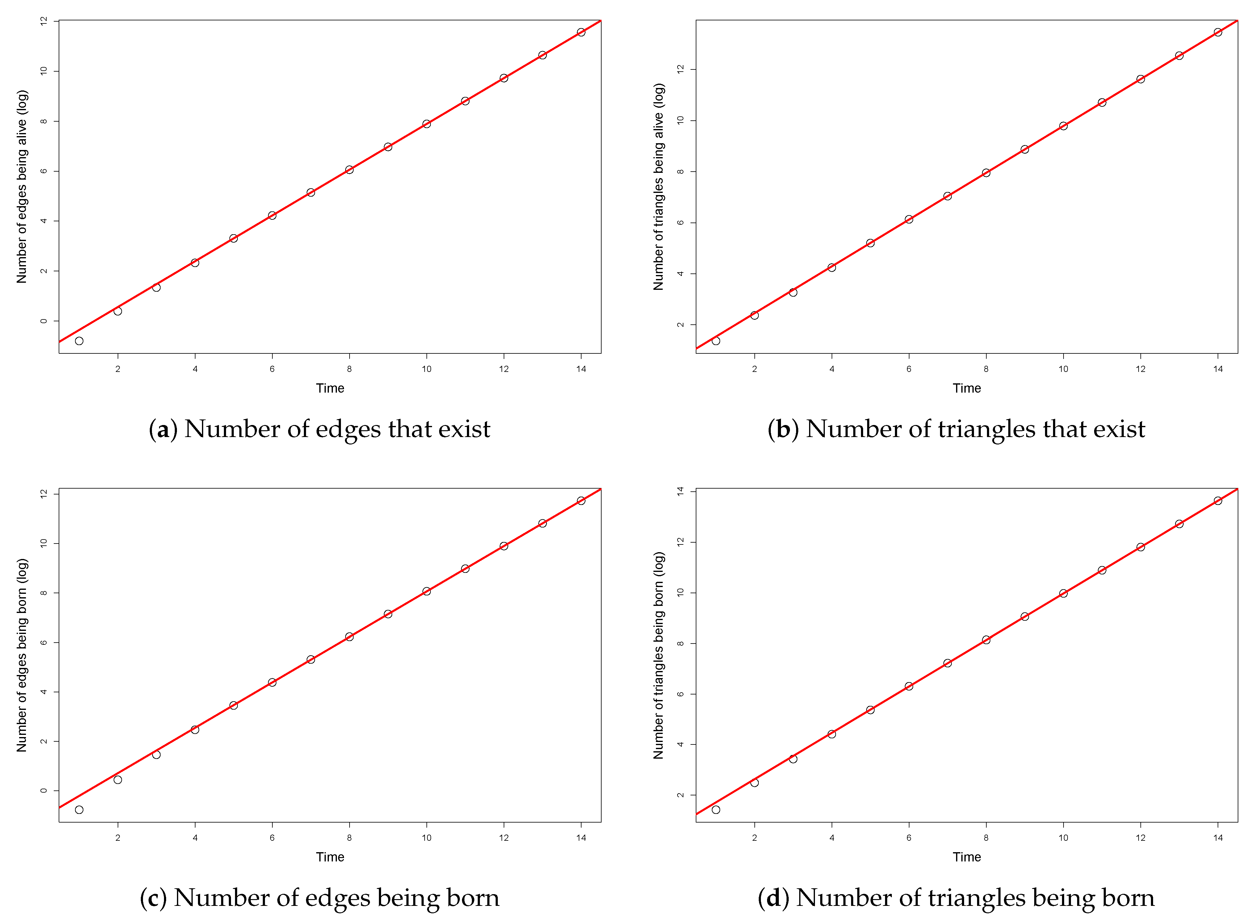 Mathematics 09 03143 g004